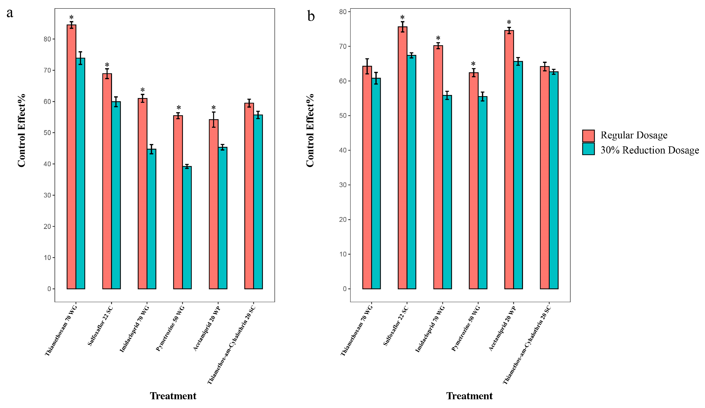 Applsci 13 11916 g002