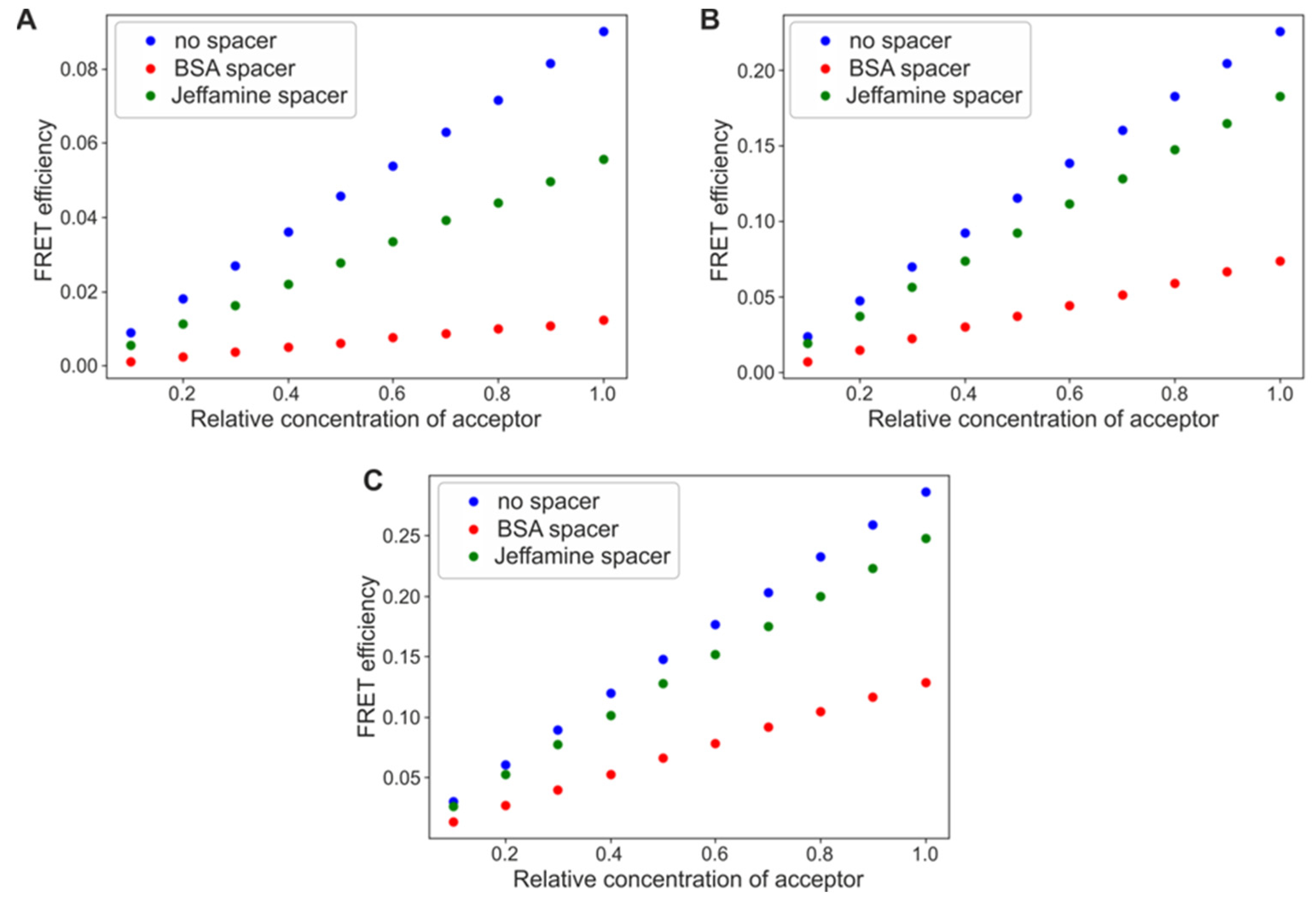Applsci 13 11917 g002
