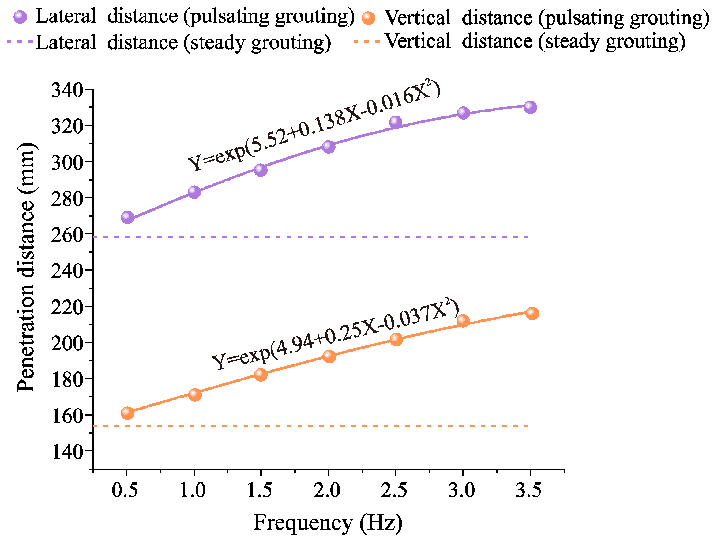 Applsci 13 11919 g007