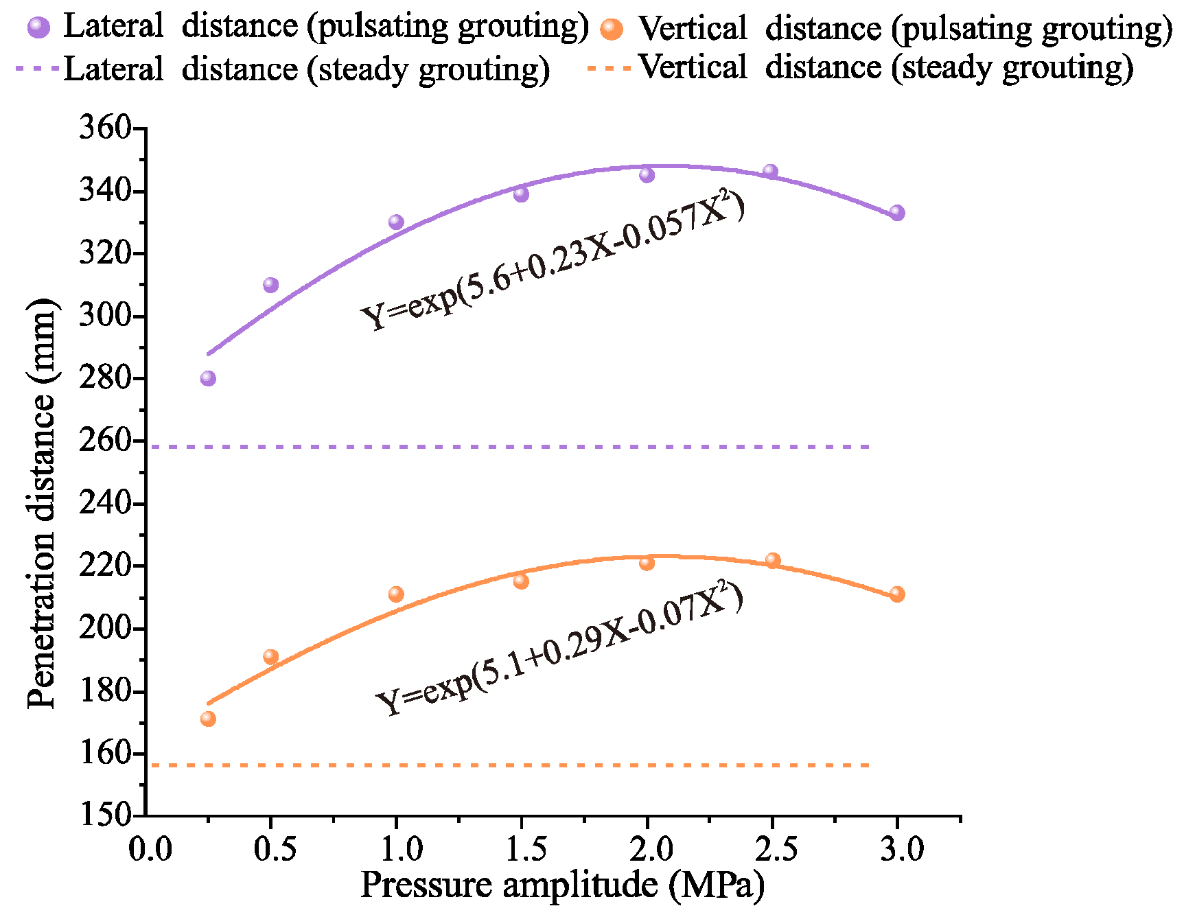 Applsci 13 11919 g008