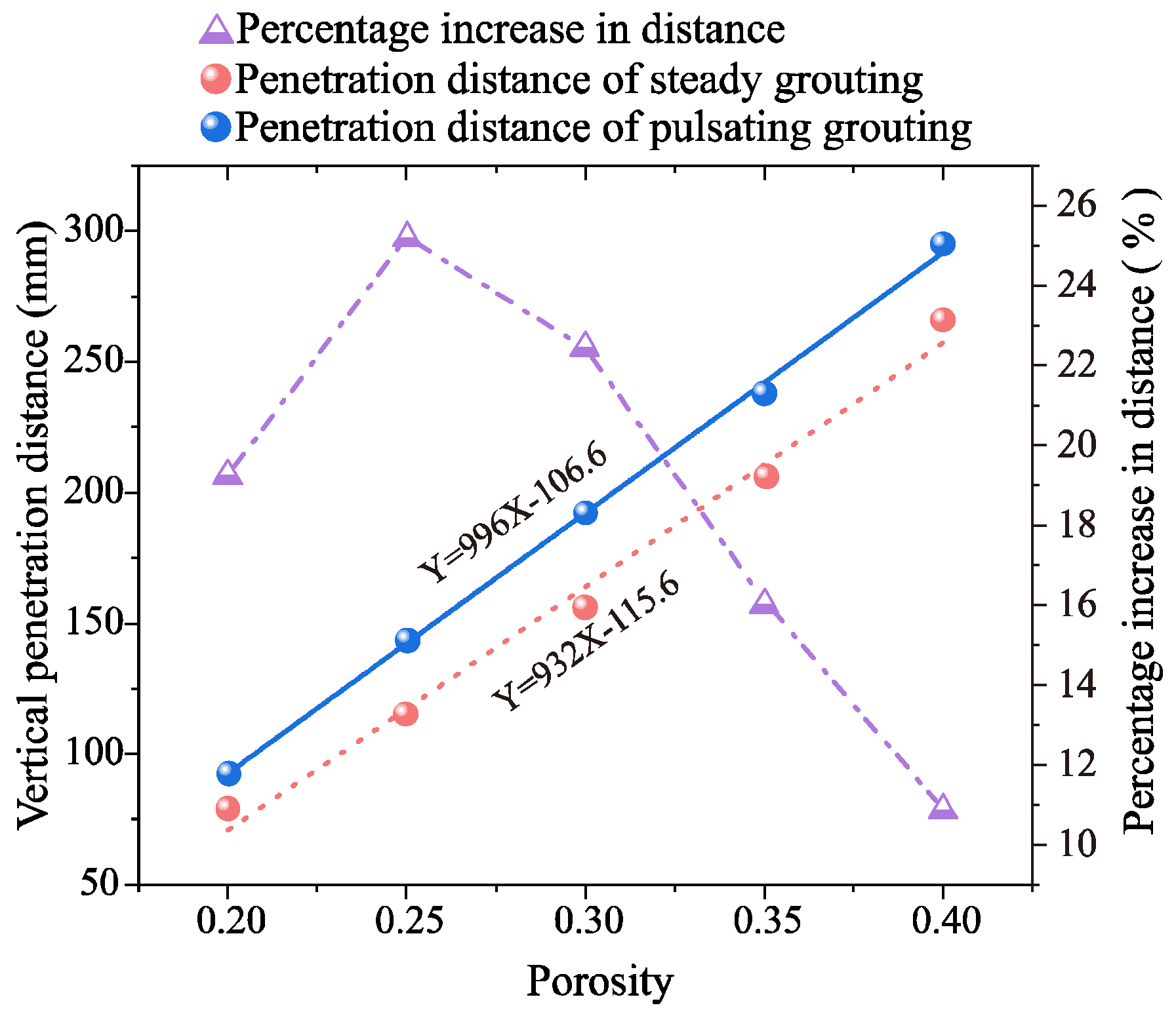 Applsci 13 11919 g010