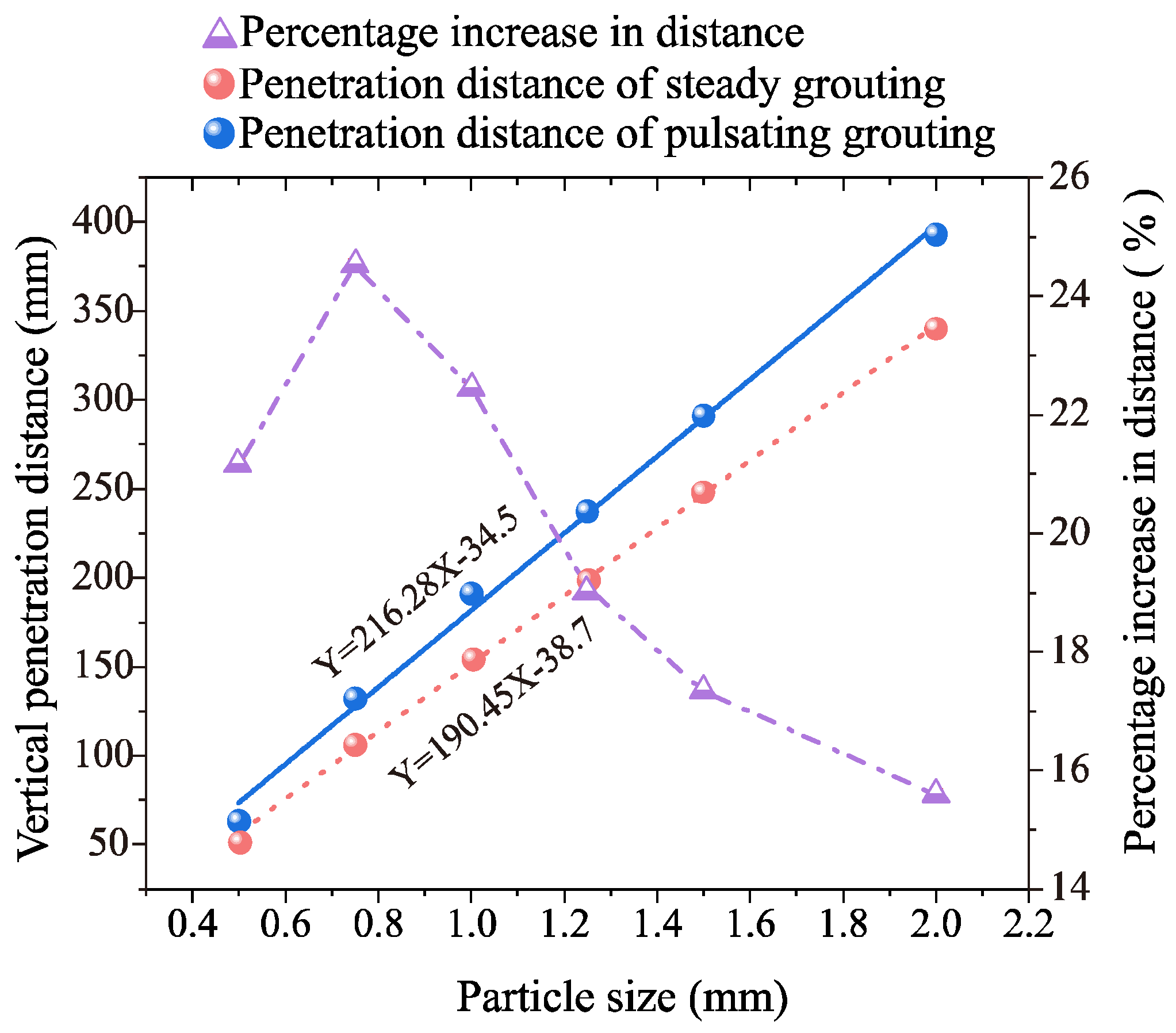 Applsci 13 11919 g012