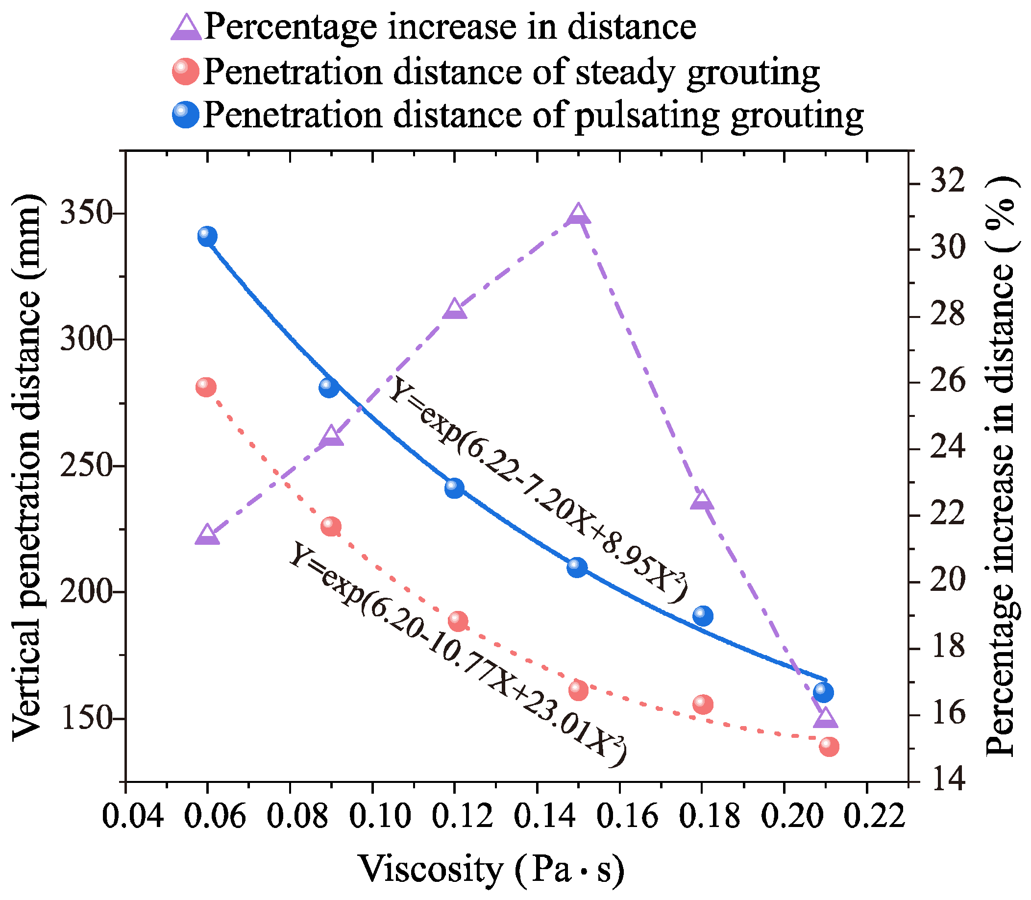 Applsci 13 11919 g014
