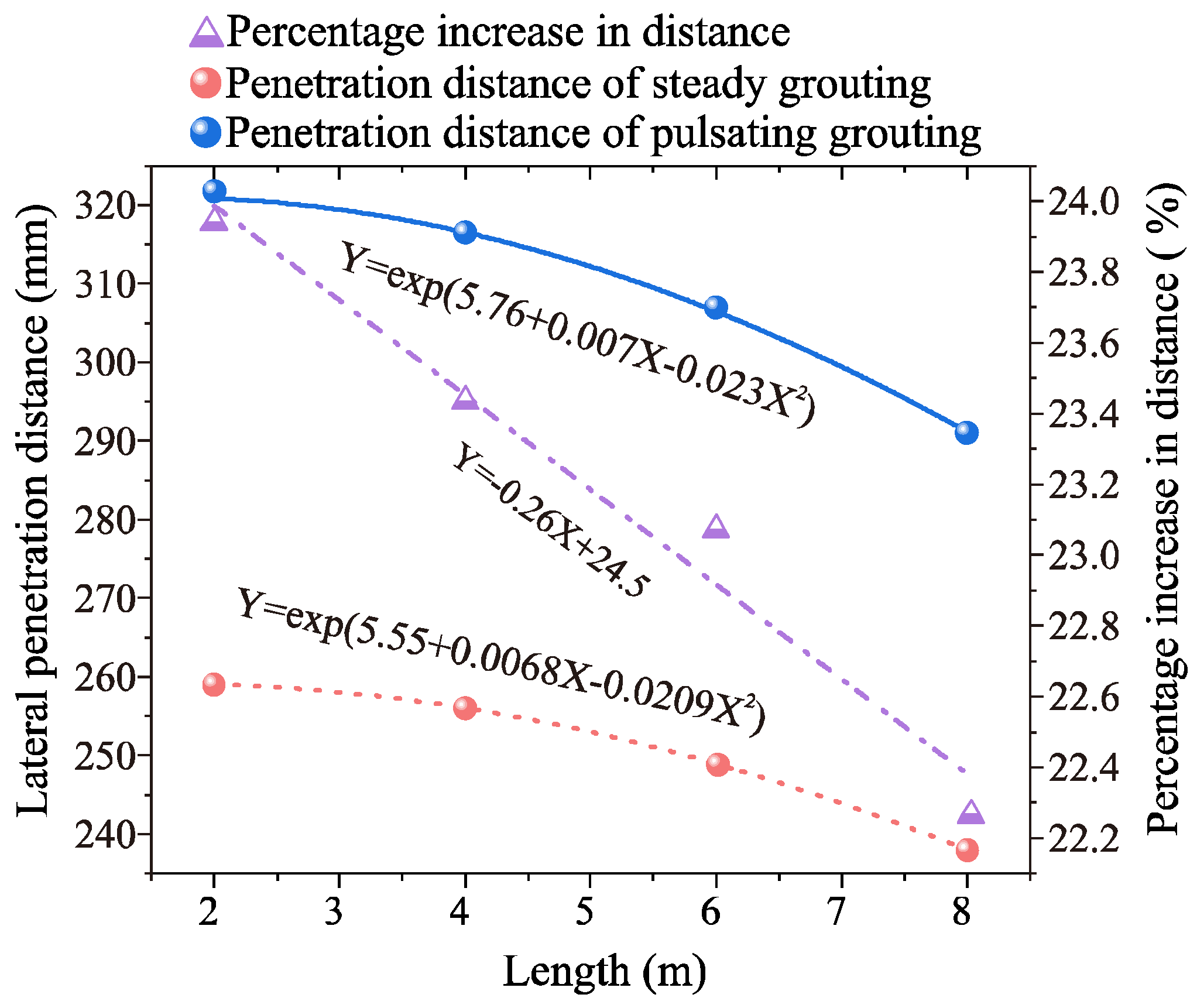 Applsci 13 11919 g017