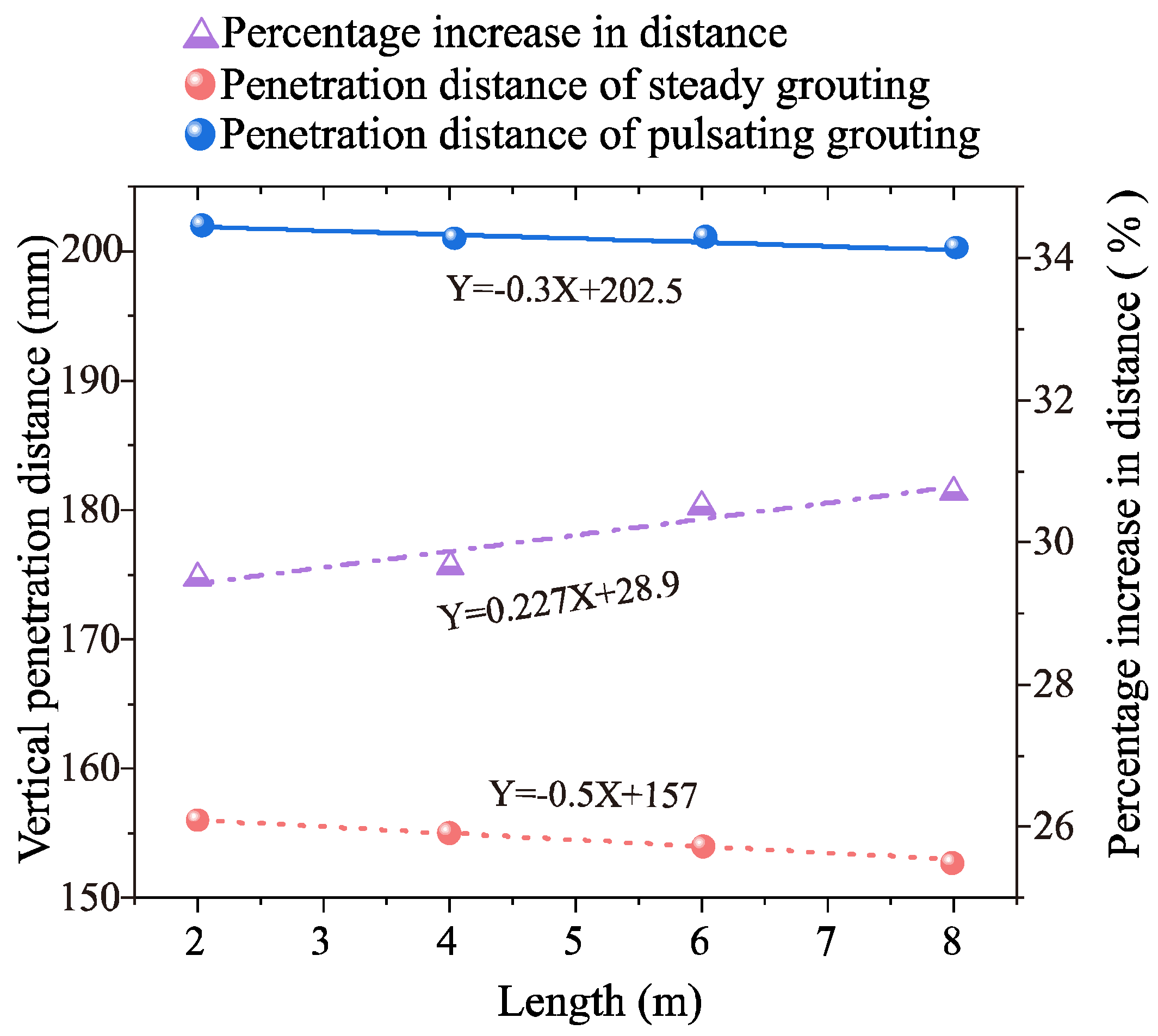 Applsci 13 11919 g018