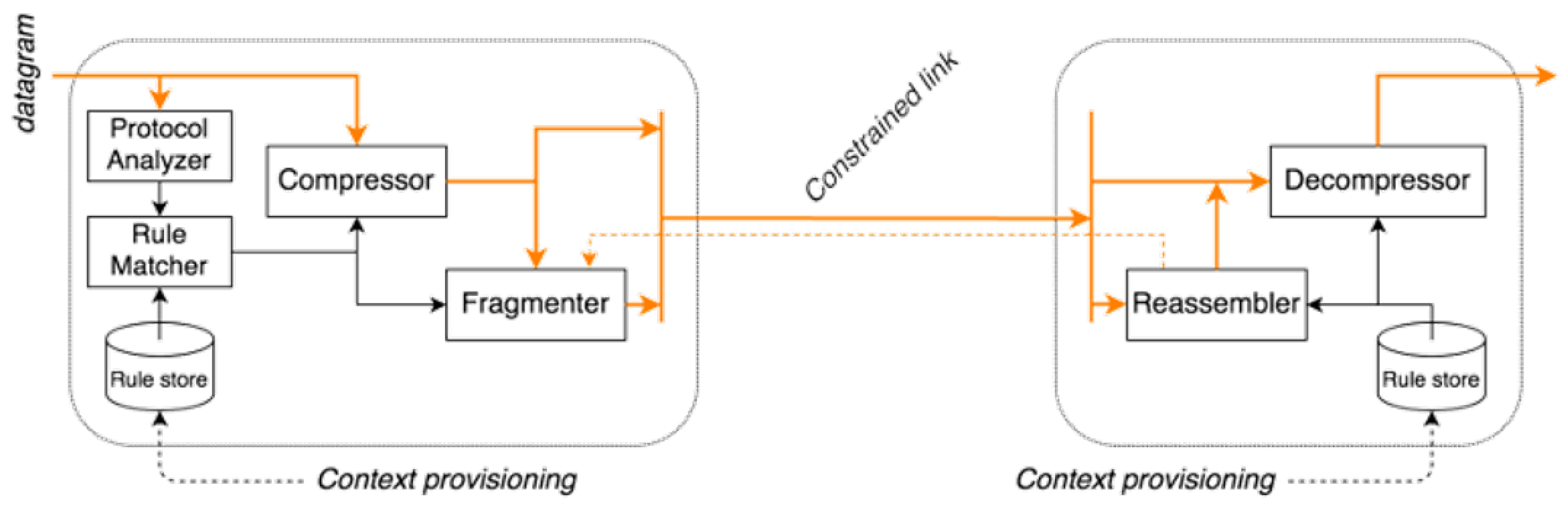 Applsci 13 11921 g001