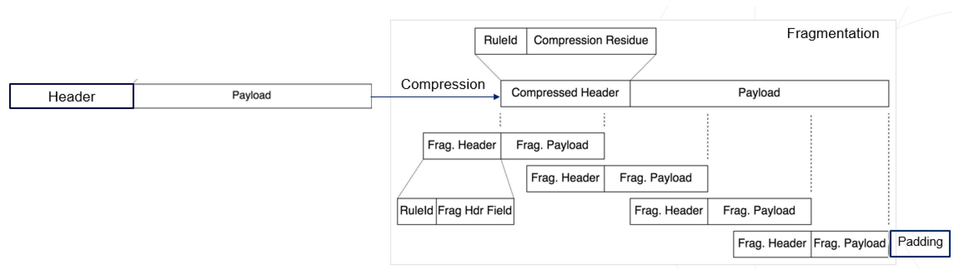 Applsci 13 11921 g002