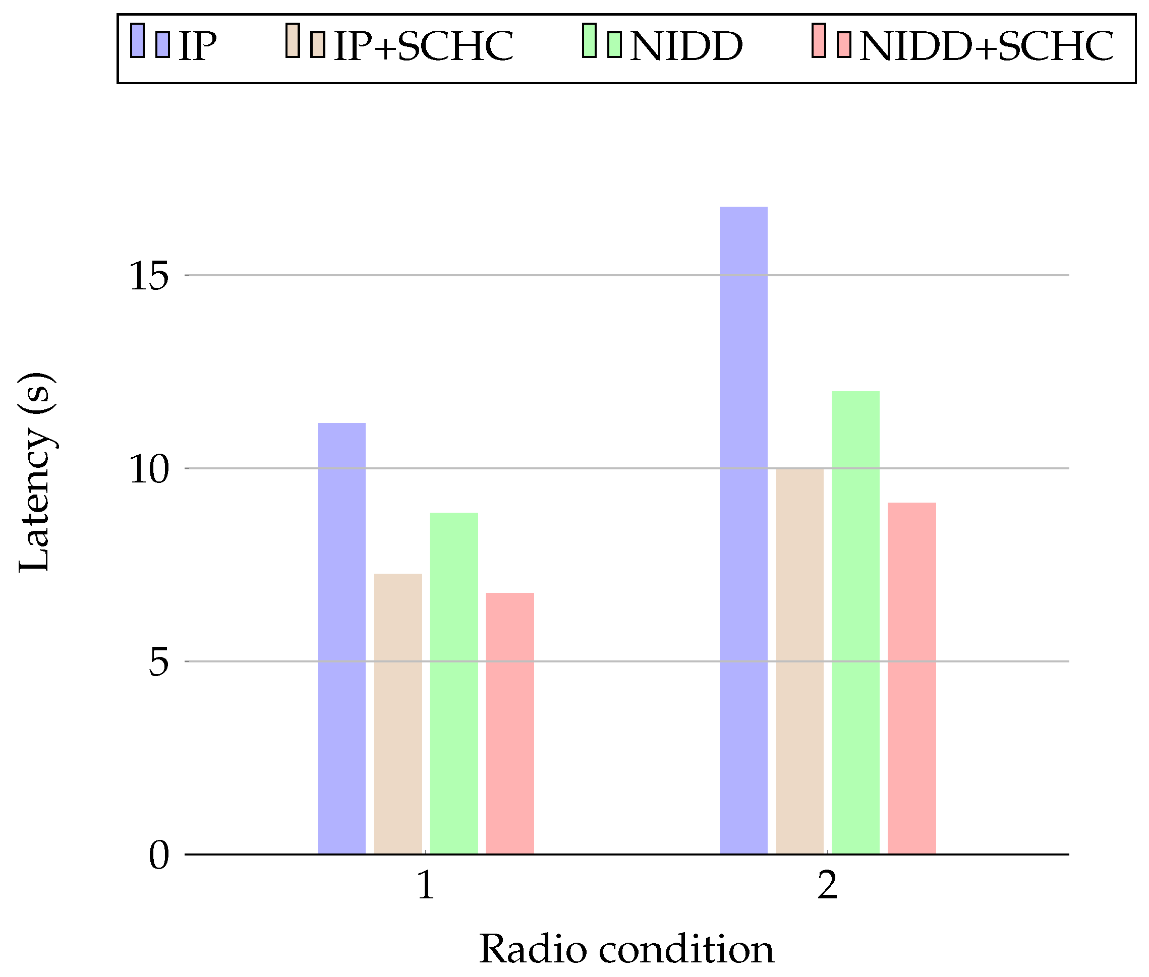 Applsci 13 11921 g010