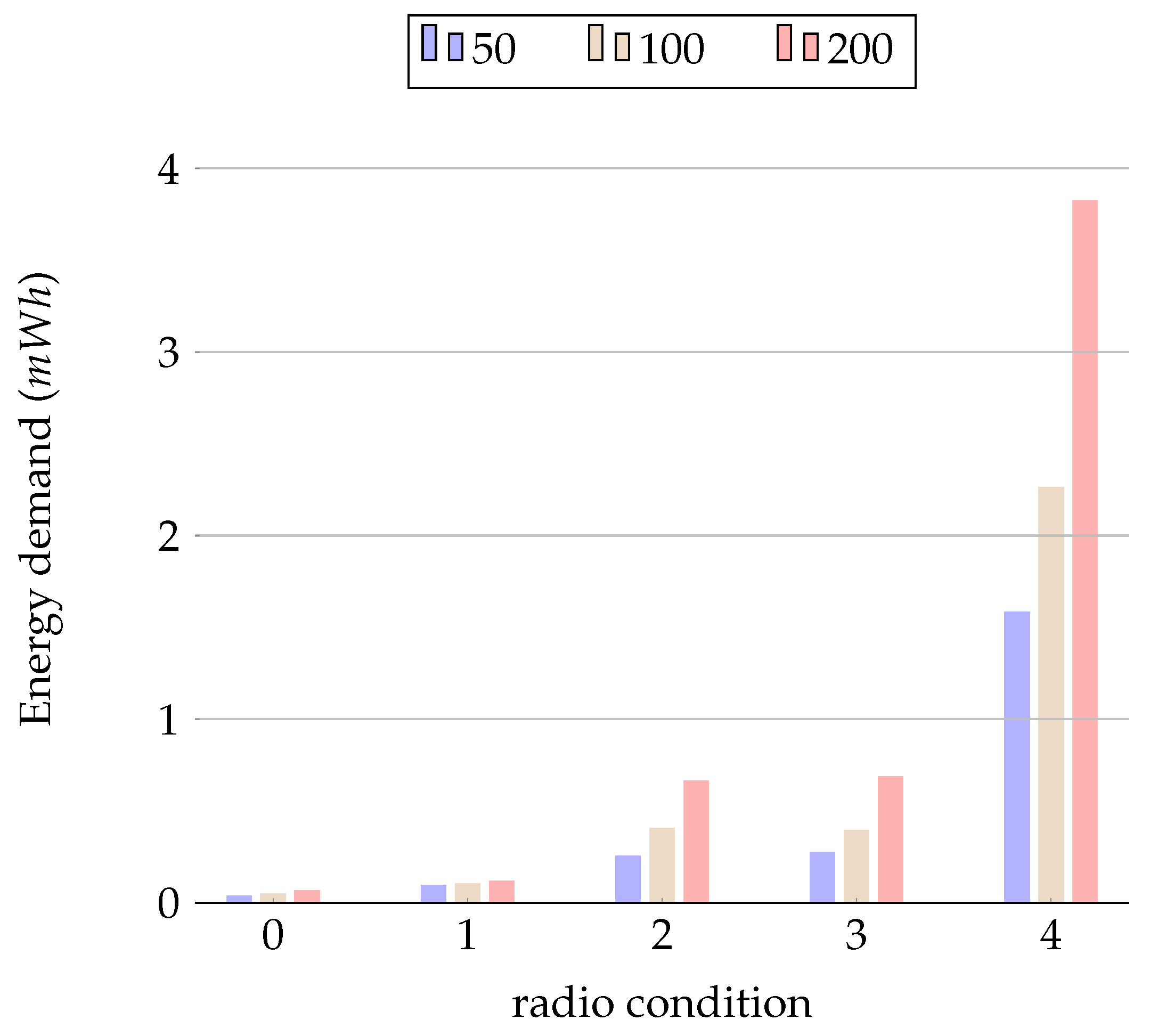Applsci 13 11921 g012