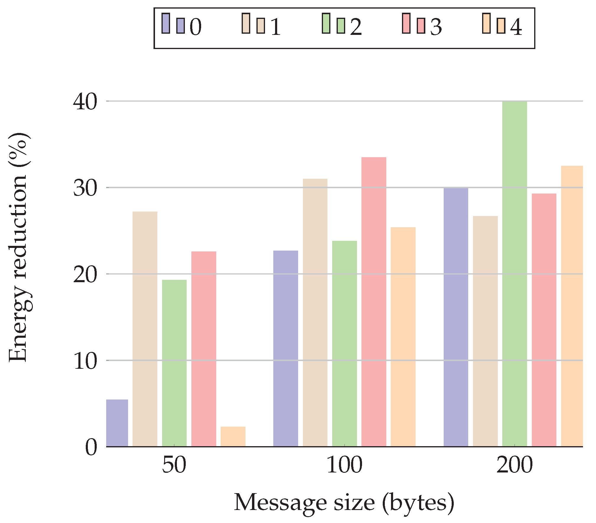 Applsci 13 11921 g014