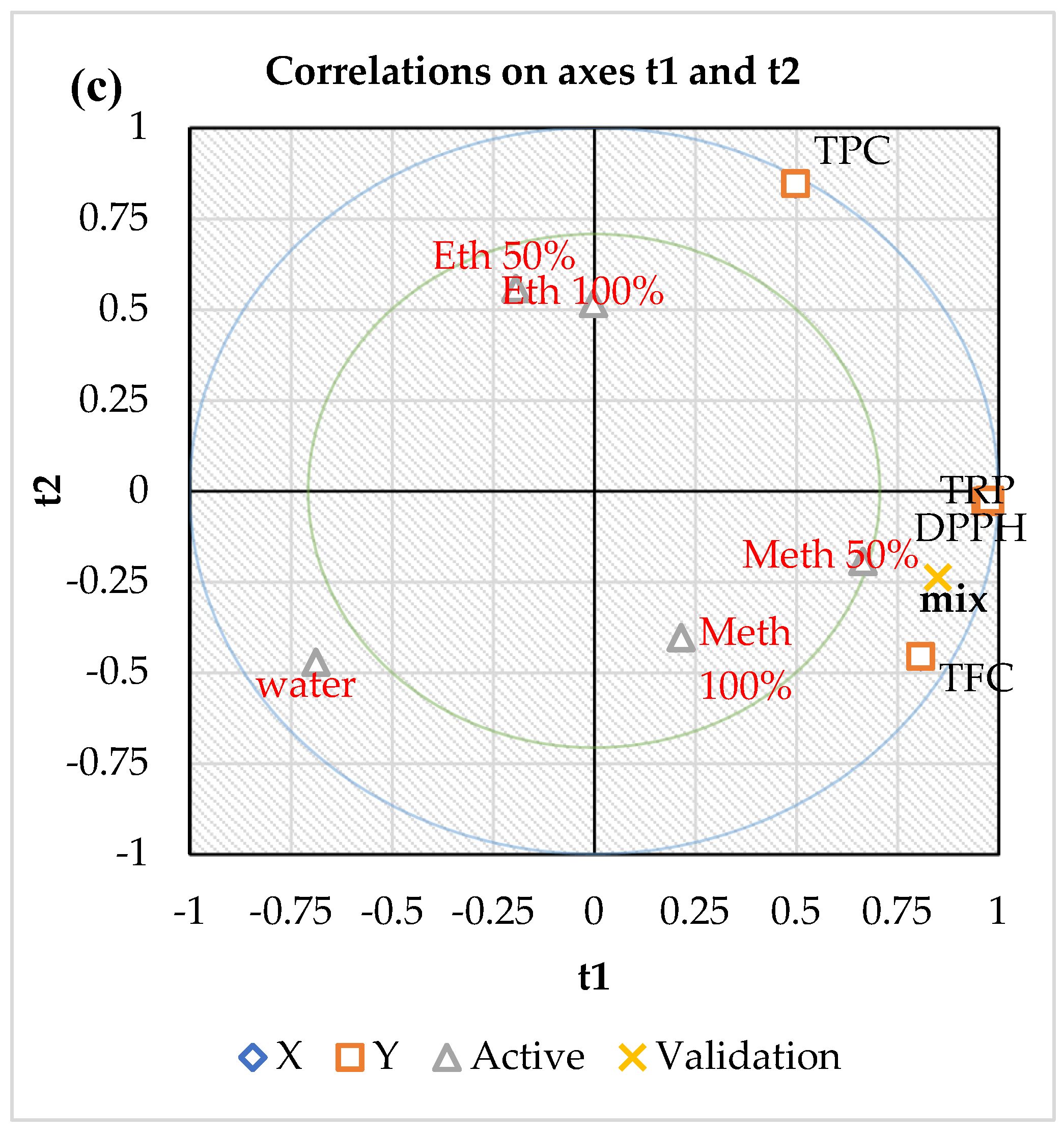 Applsci 13 11922 g002b