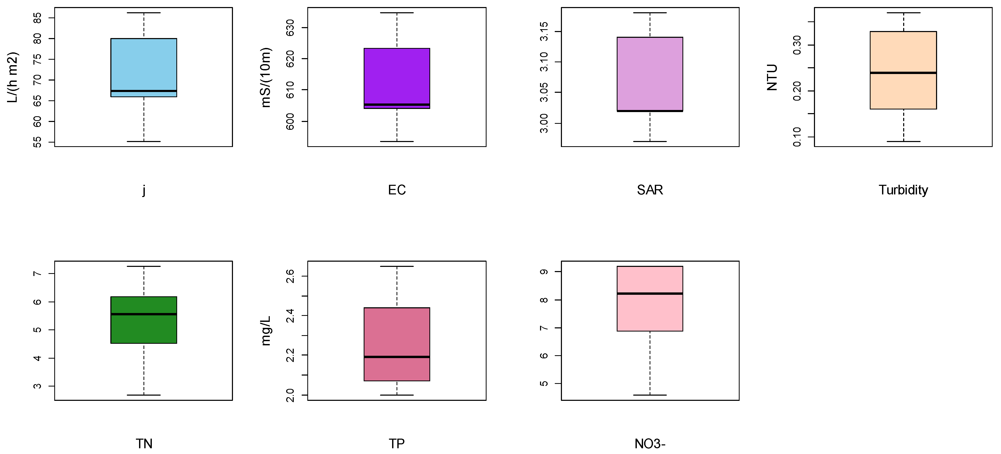 Applsci 13 11926 g002