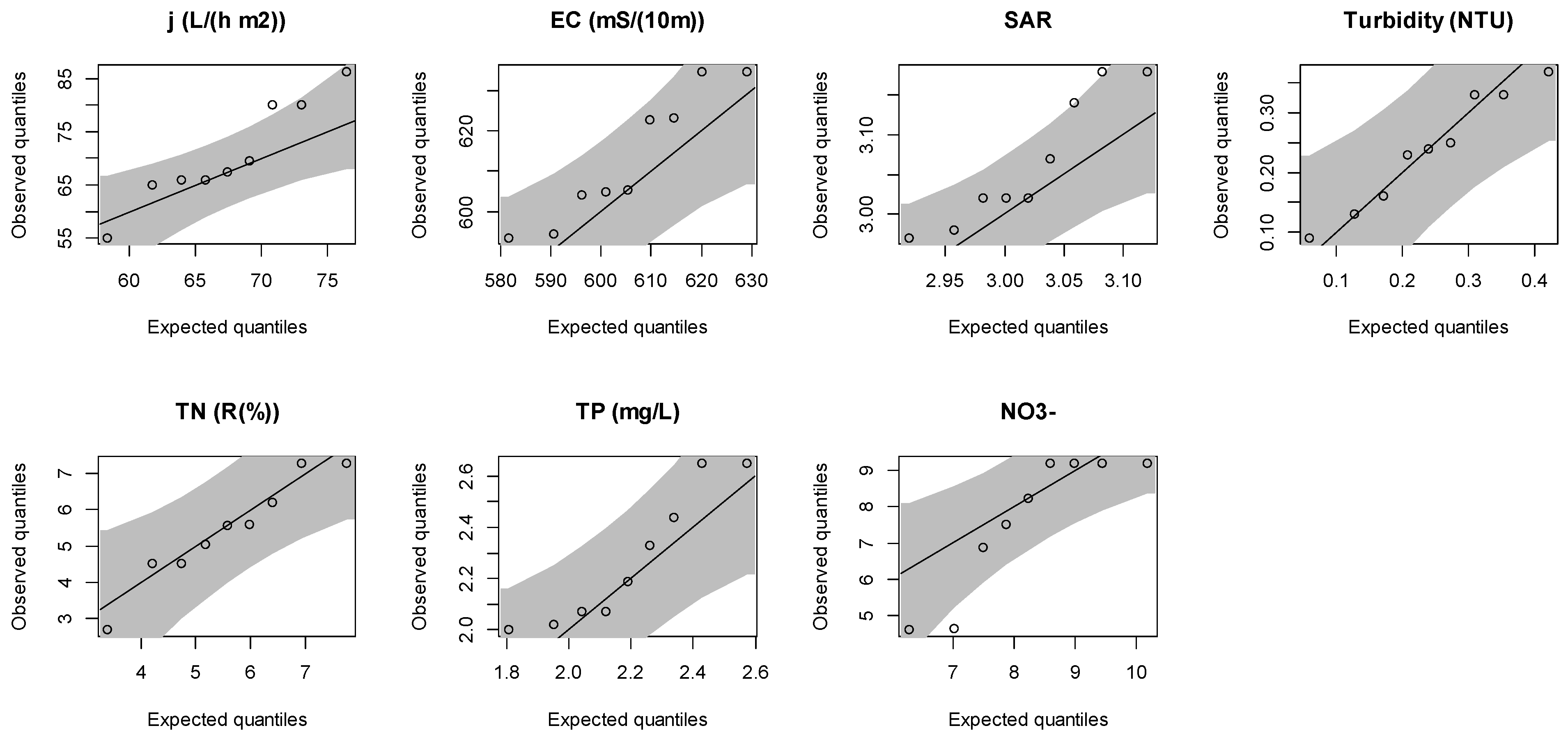 Applsci 13 11926 g004