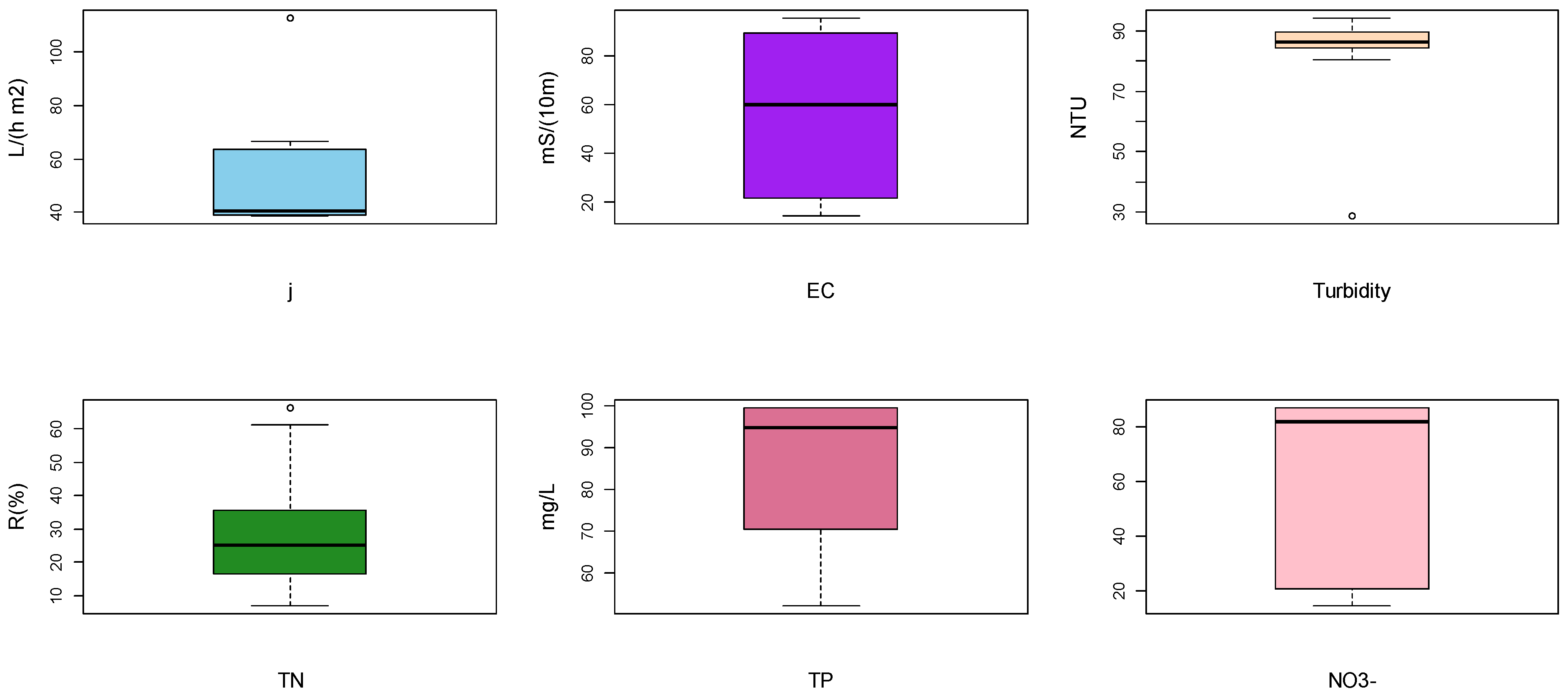 Applsci 13 11926 g005