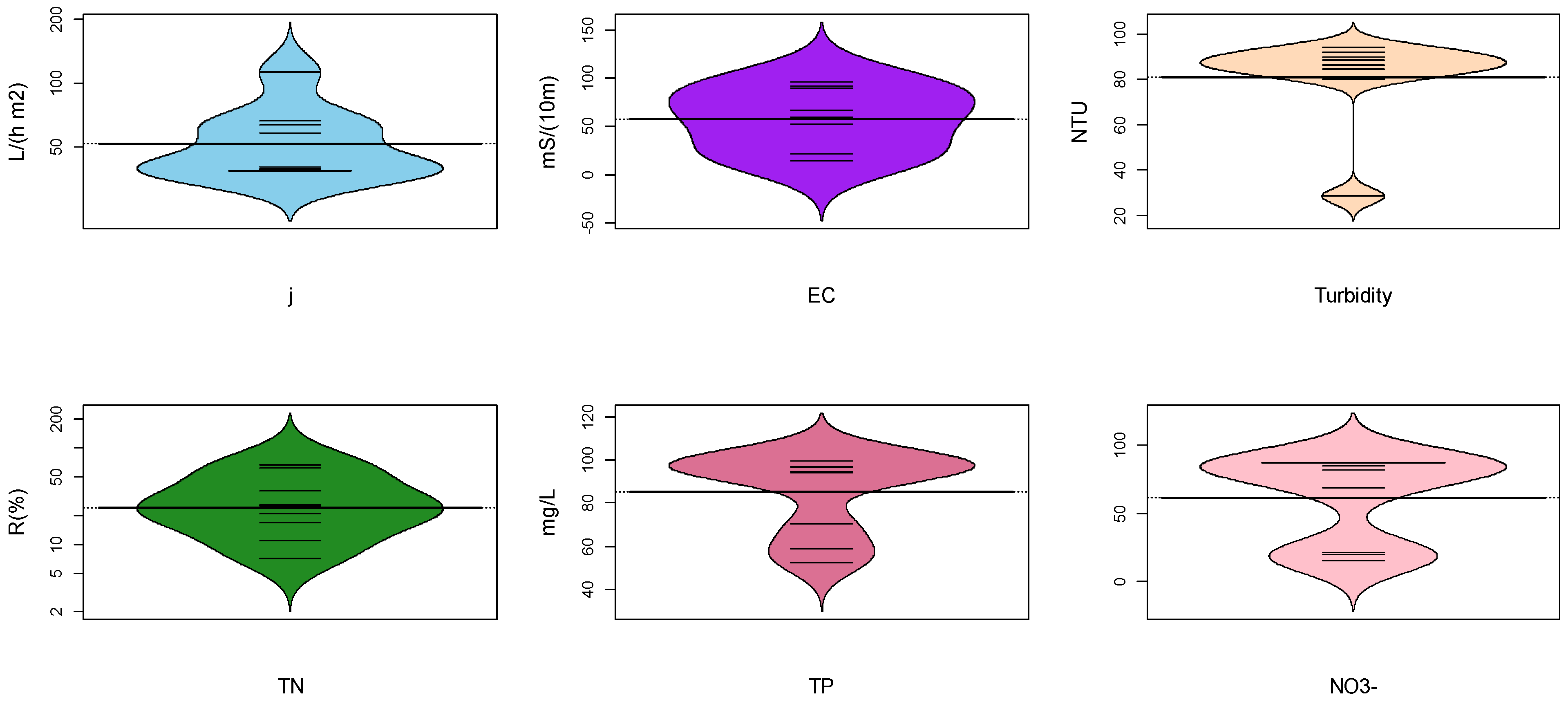 Applsci 13 11926 g006