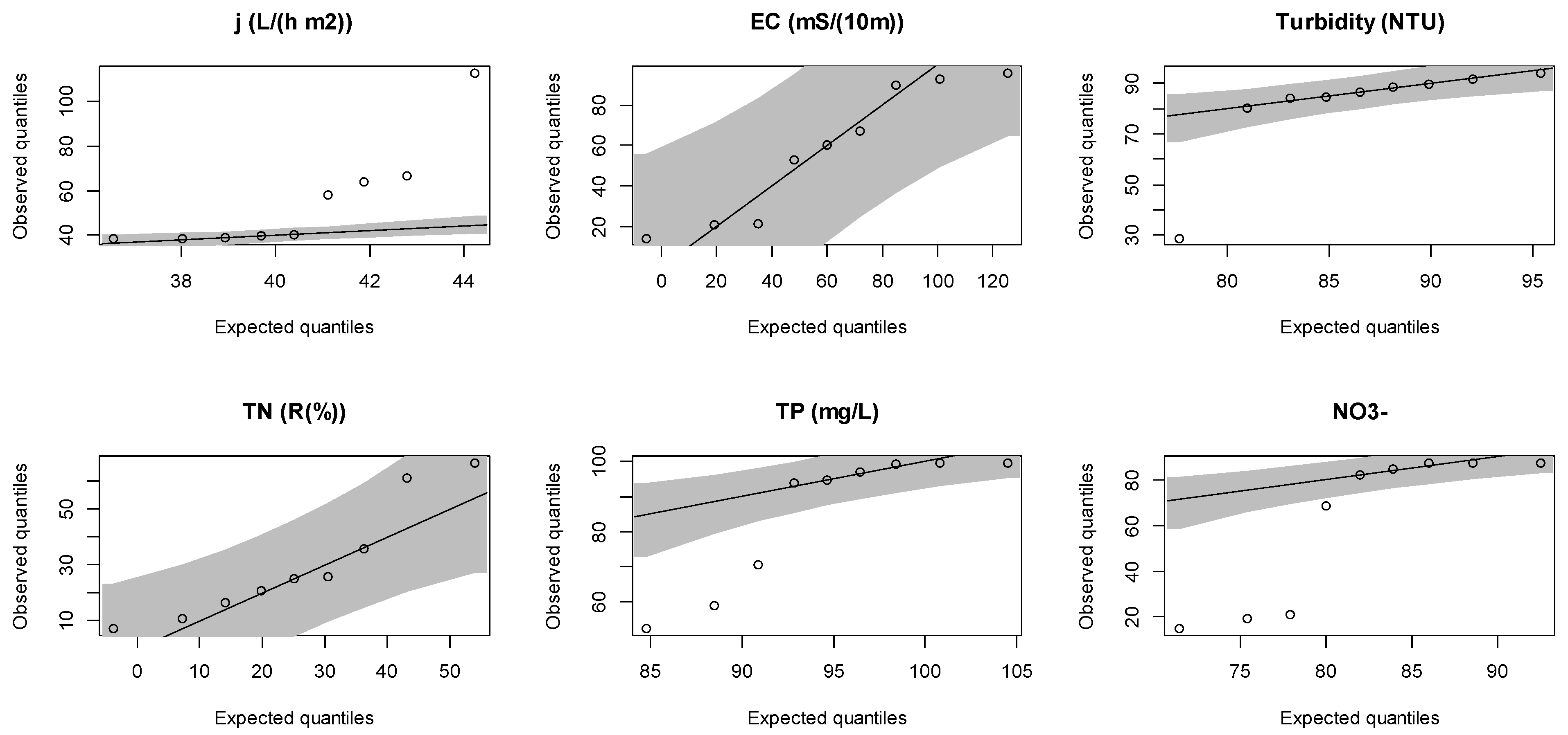 Applsci 13 11926 g007