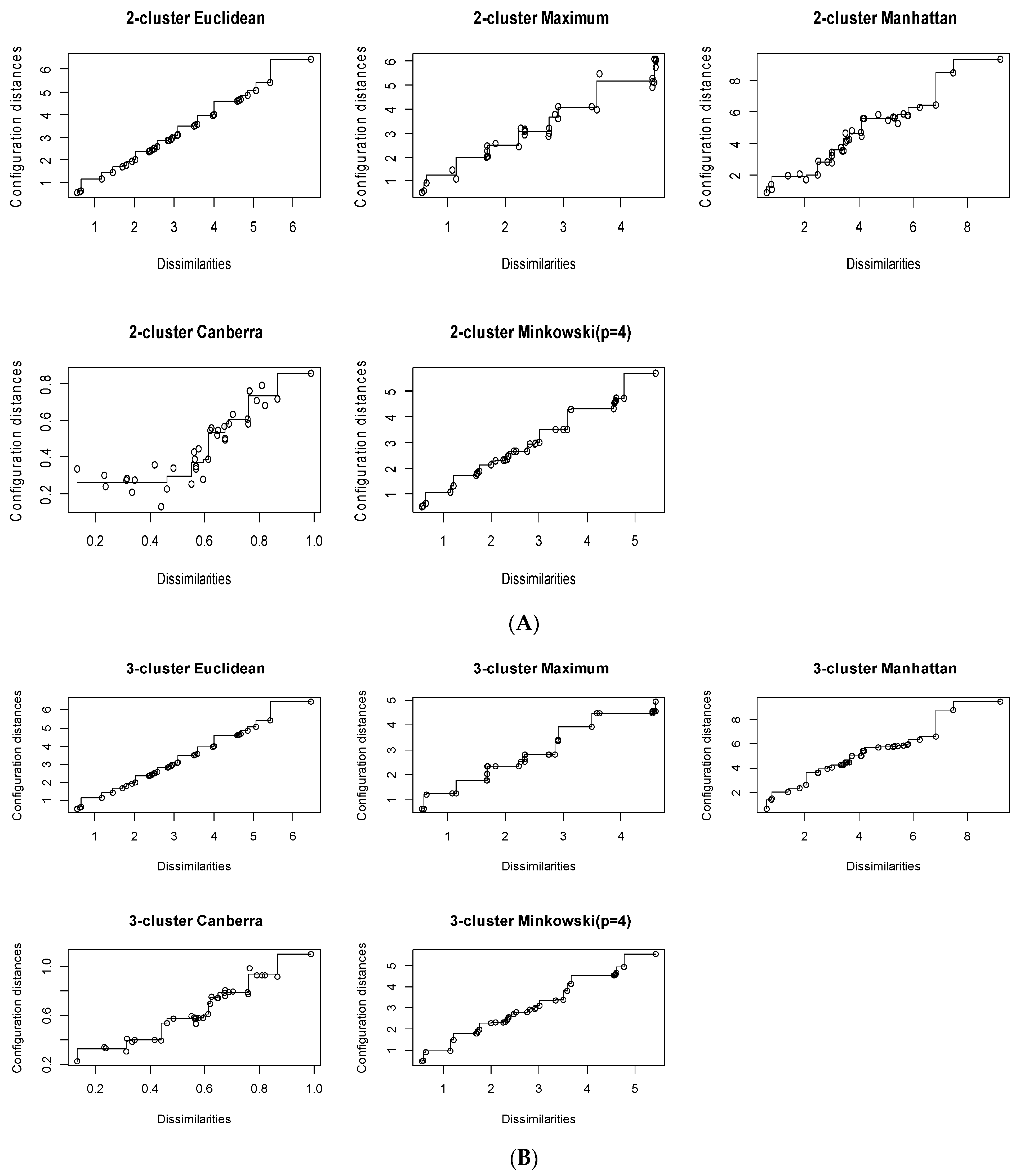 Applsci 13 11926 g008