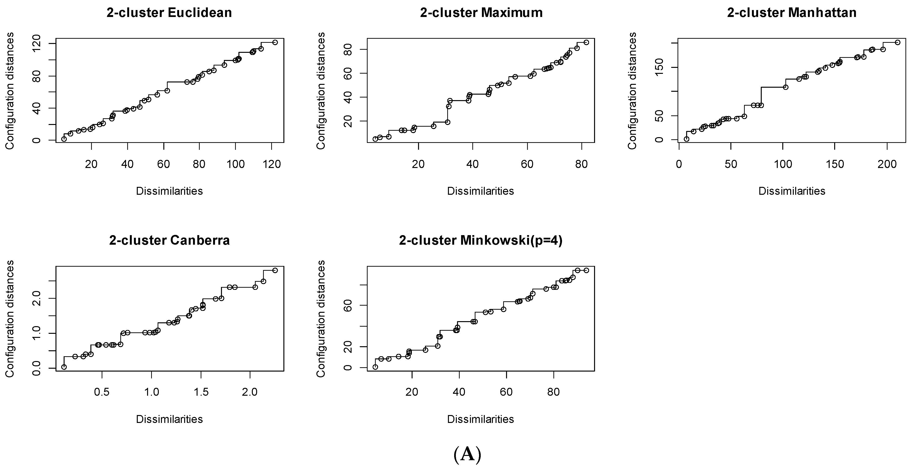 Applsci 13 11926 g009a
