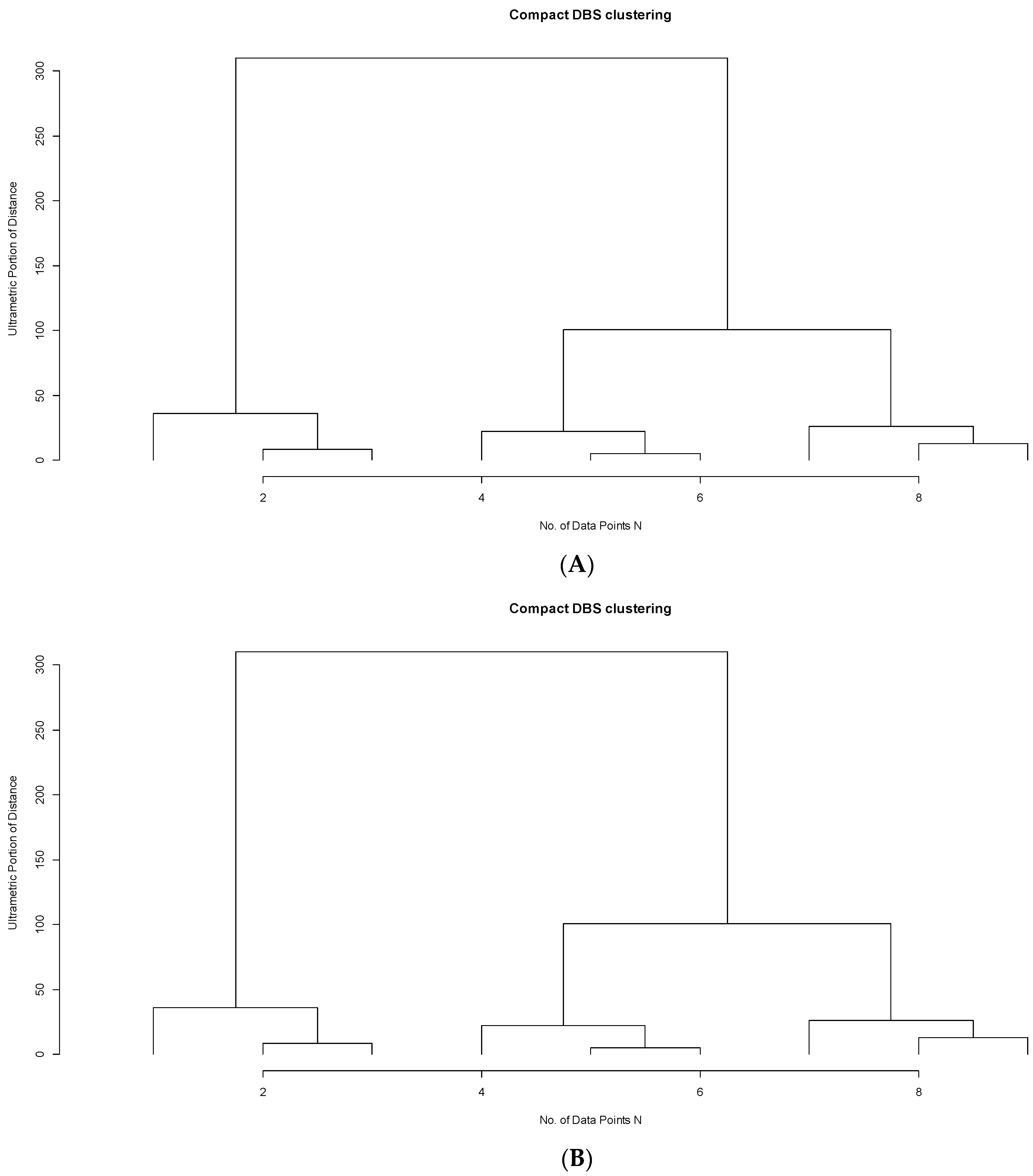 Applsci 13 11926 g011