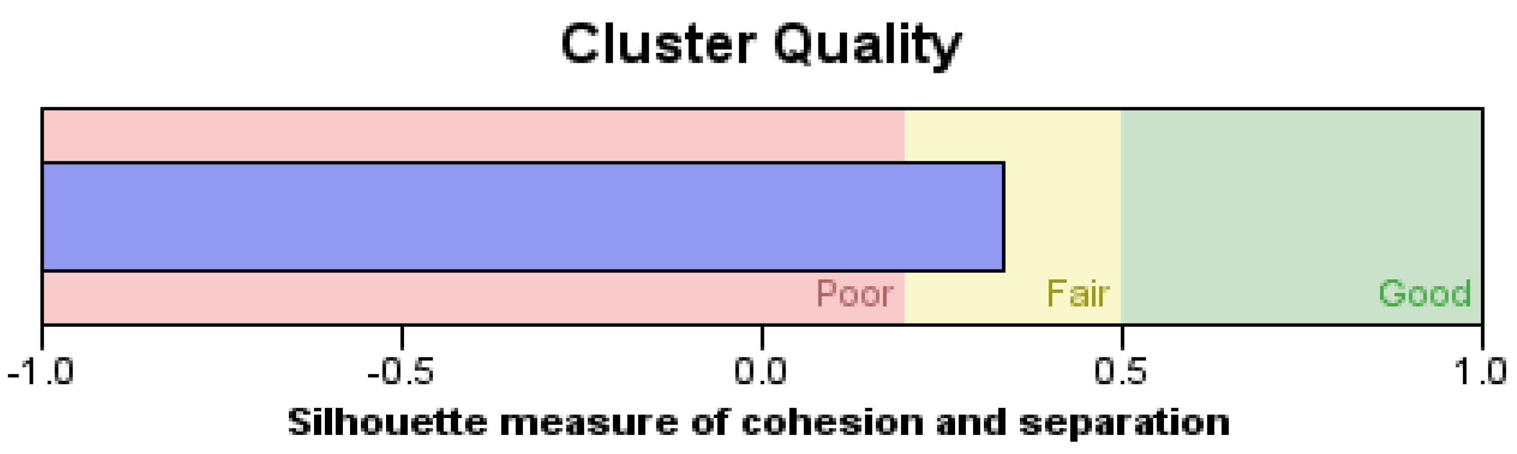 Applsci 13 11926 g012
