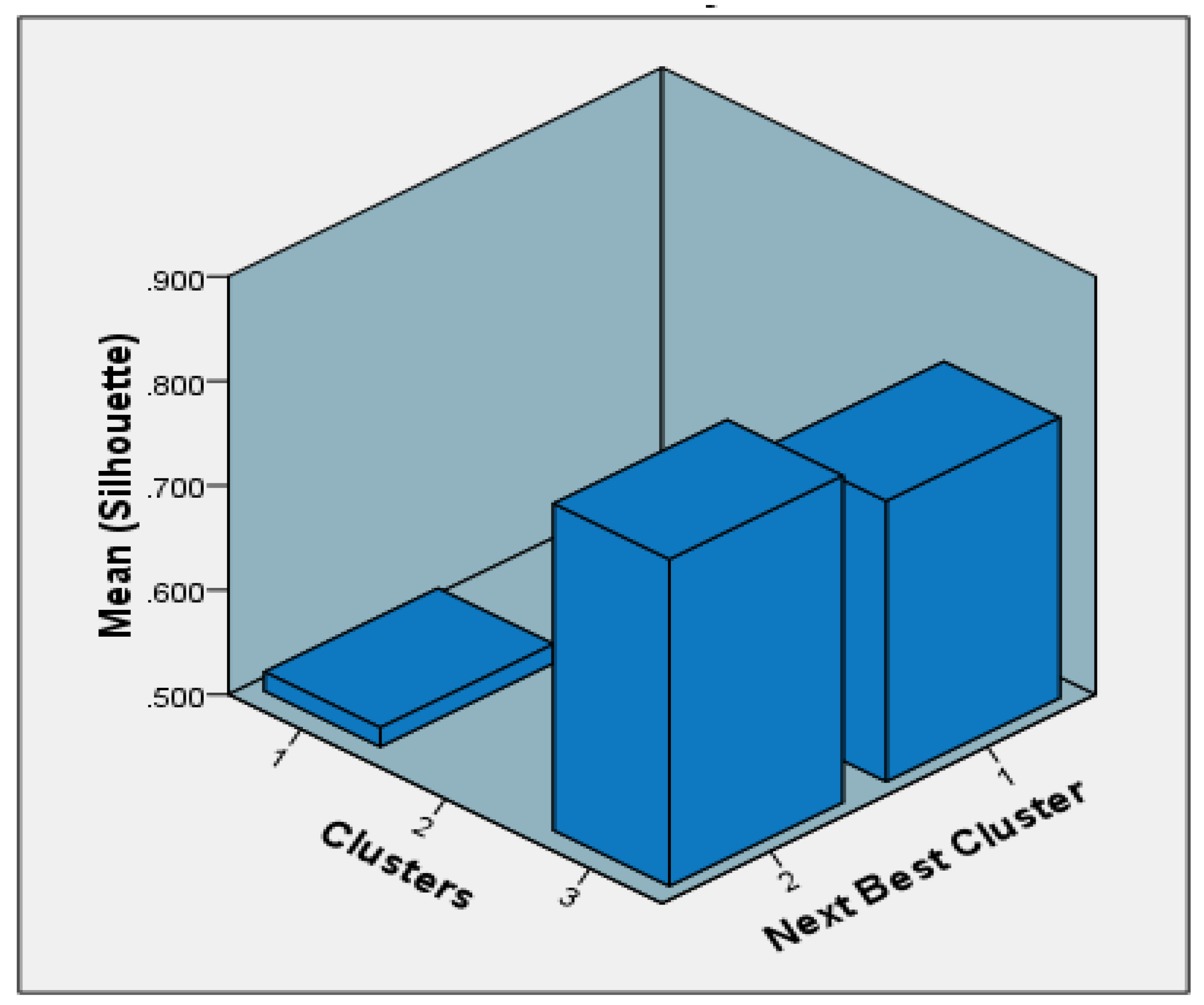 Applsci 13 11926 g013