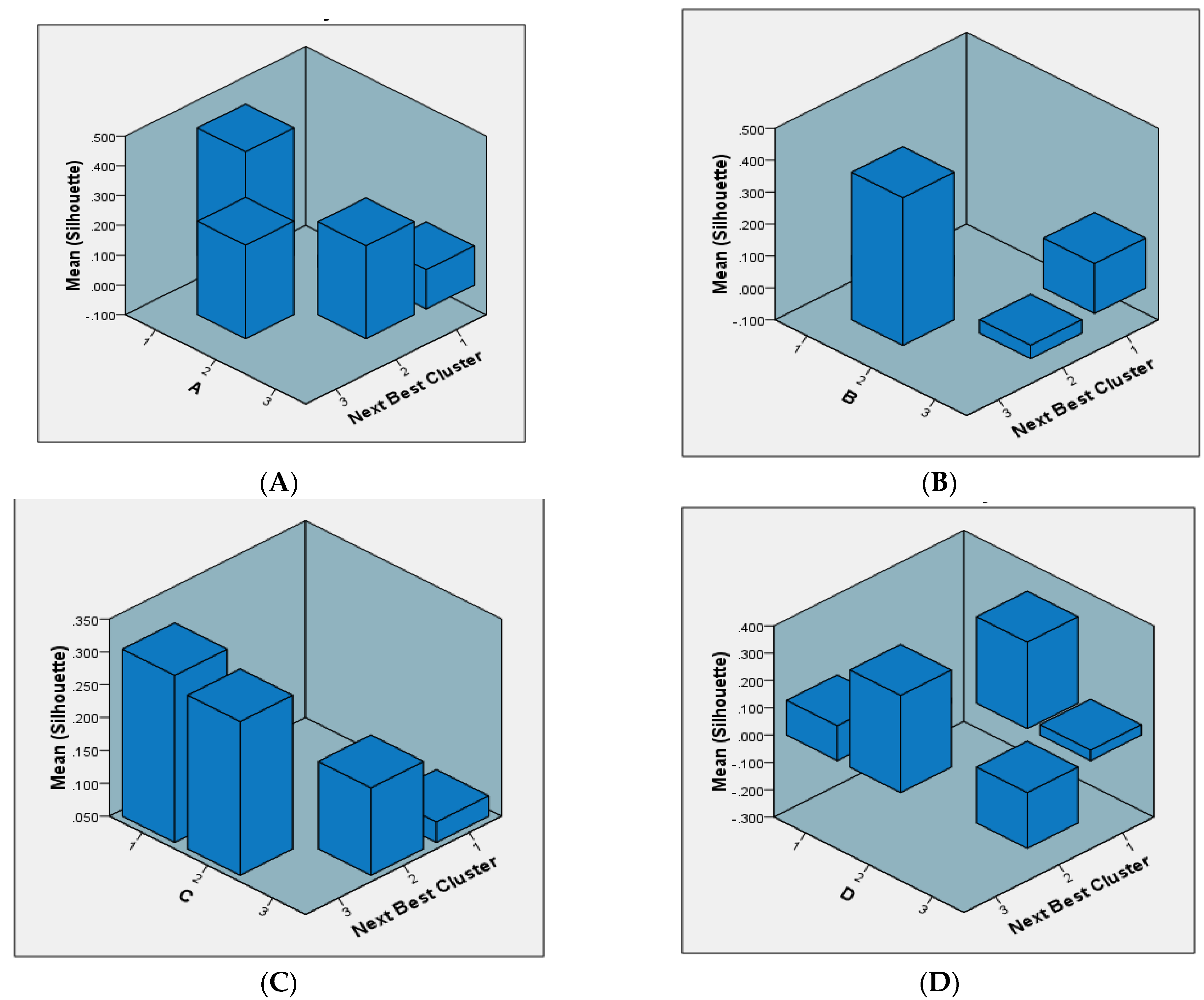Applsci 13 11926 g014