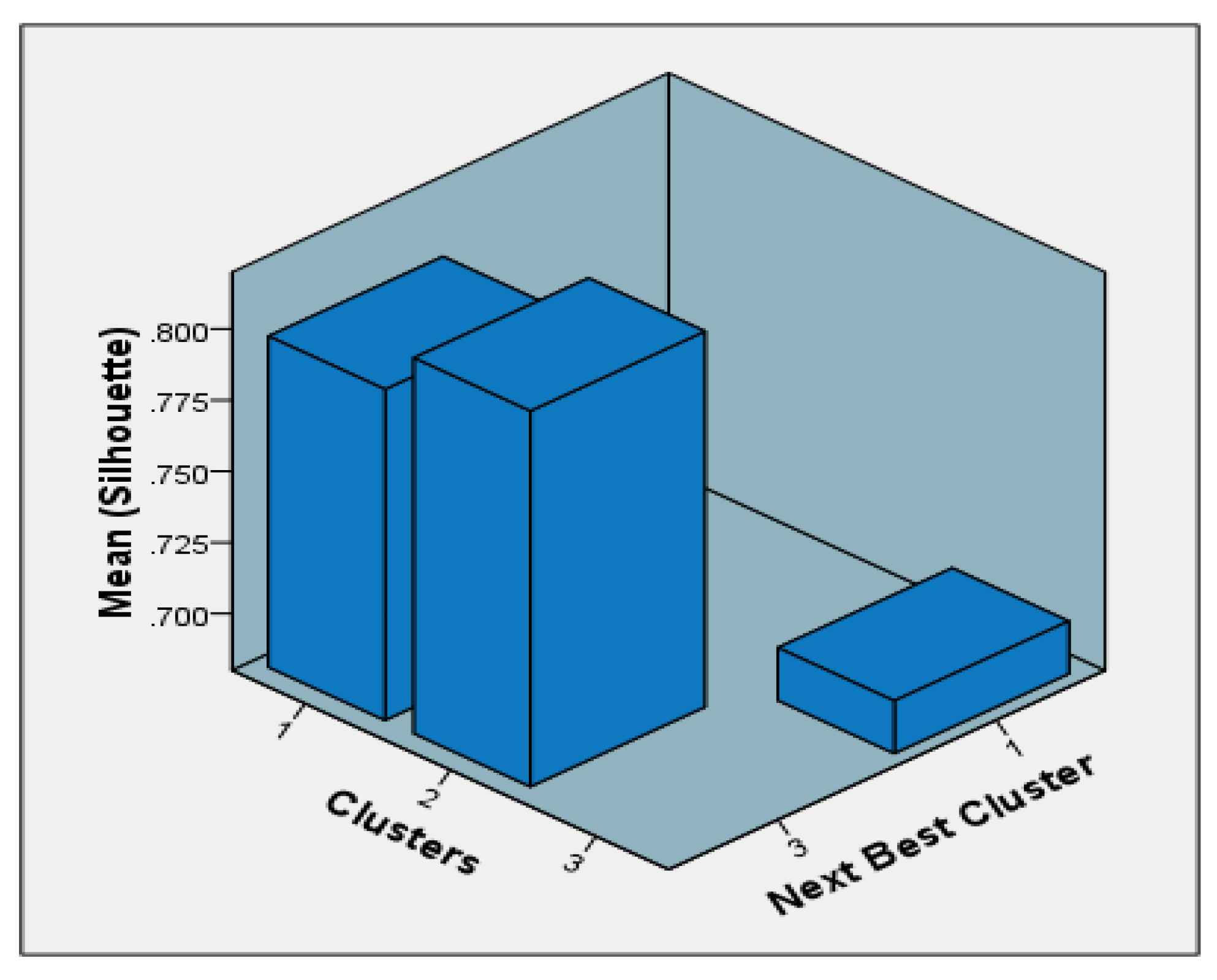 Applsci 13 11926 g015