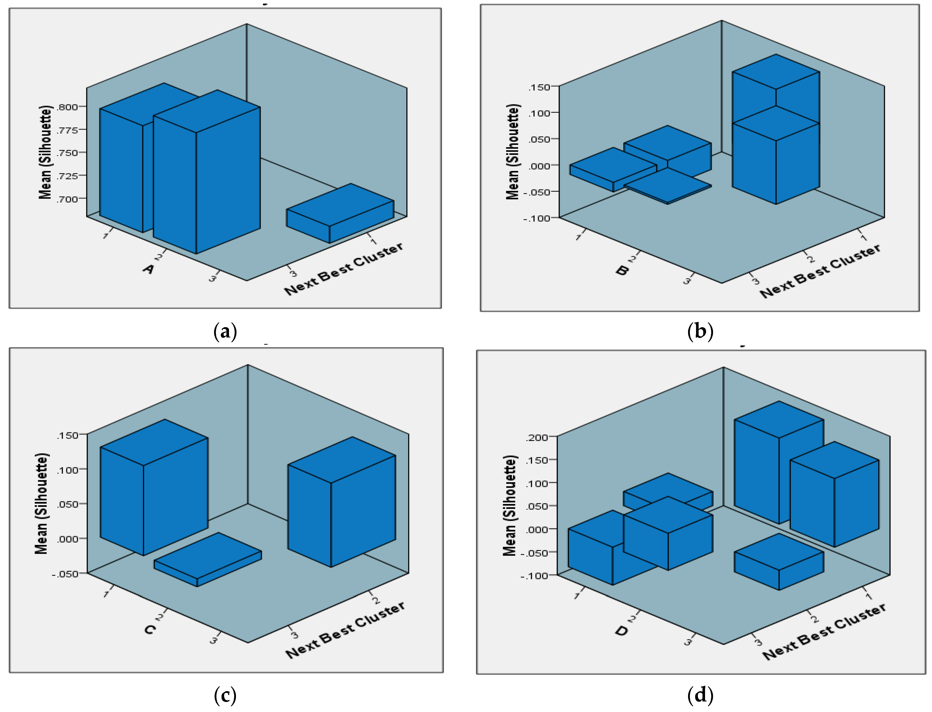 Applsci 13 11926 g016