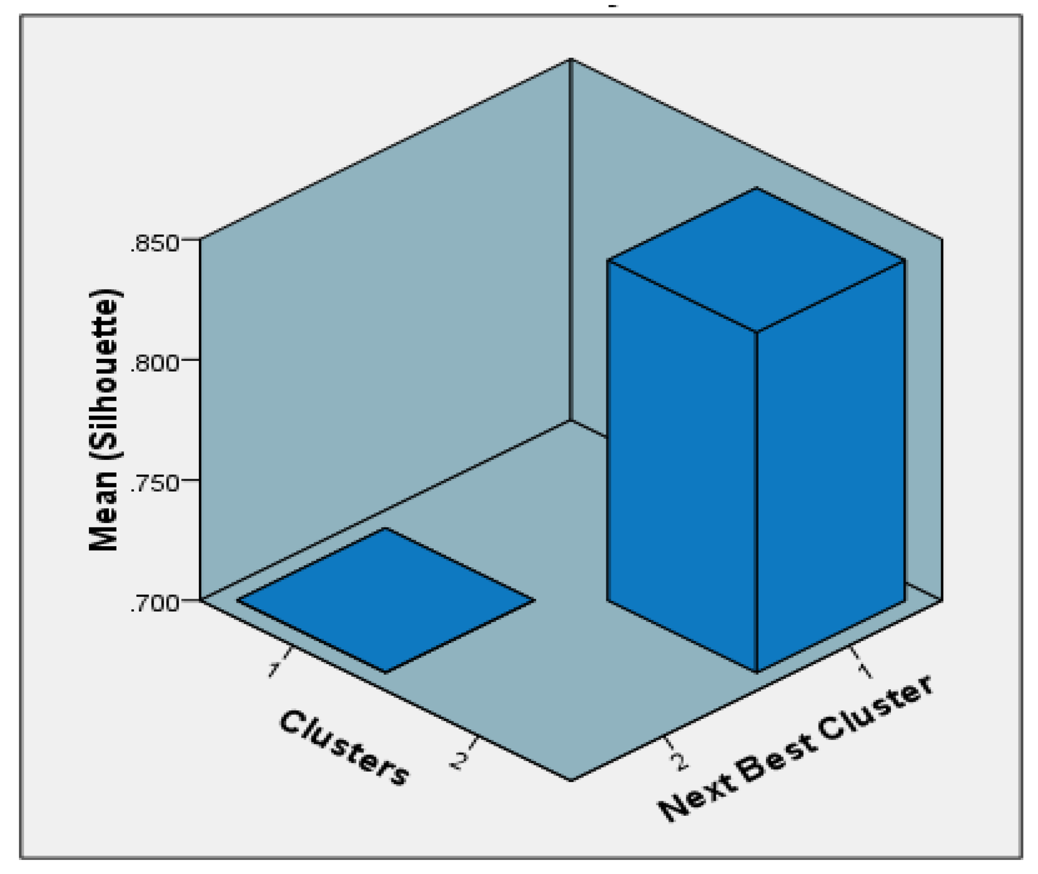 Applsci 13 11926 g017