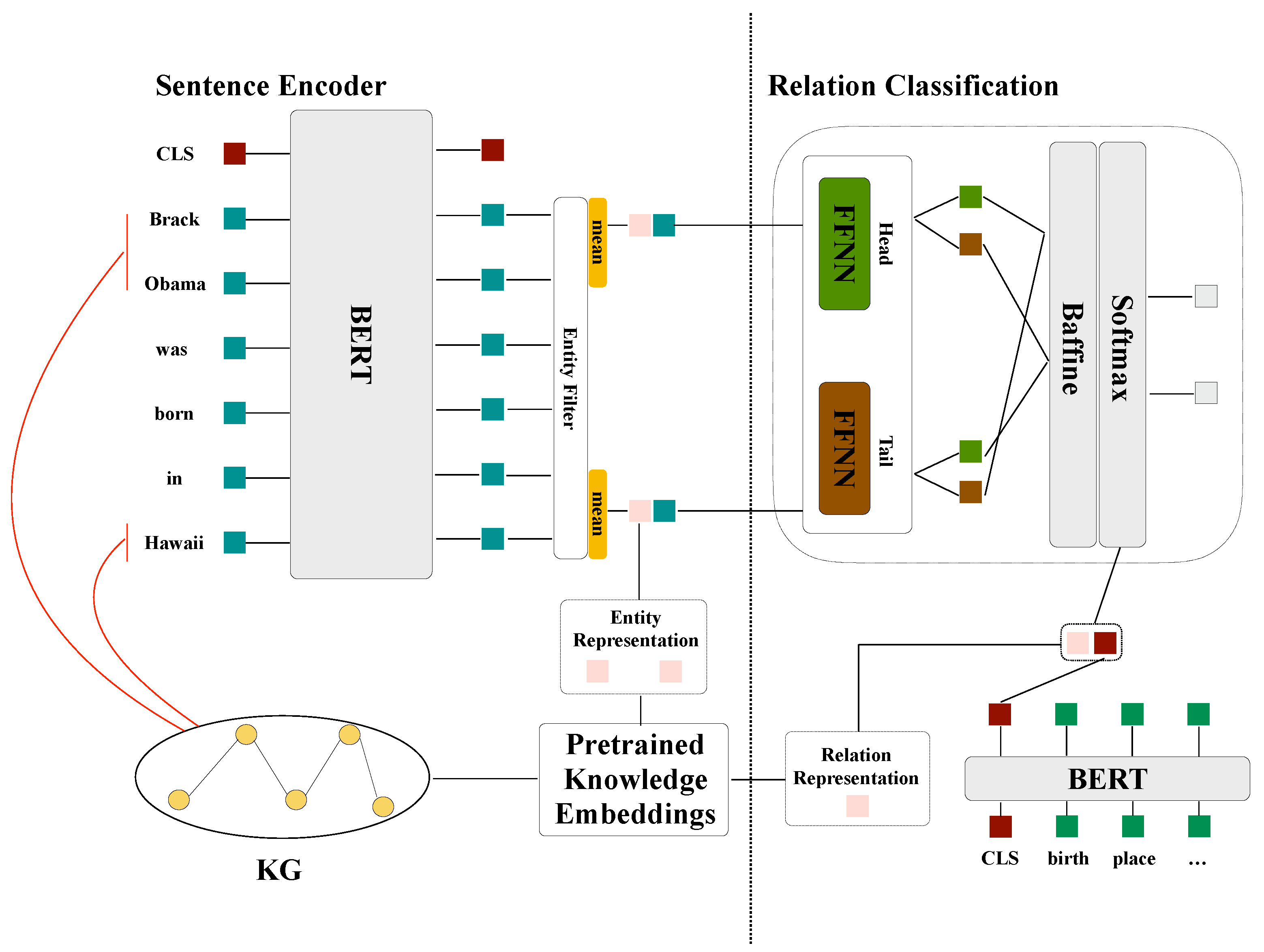Applsci 13 11929 g001