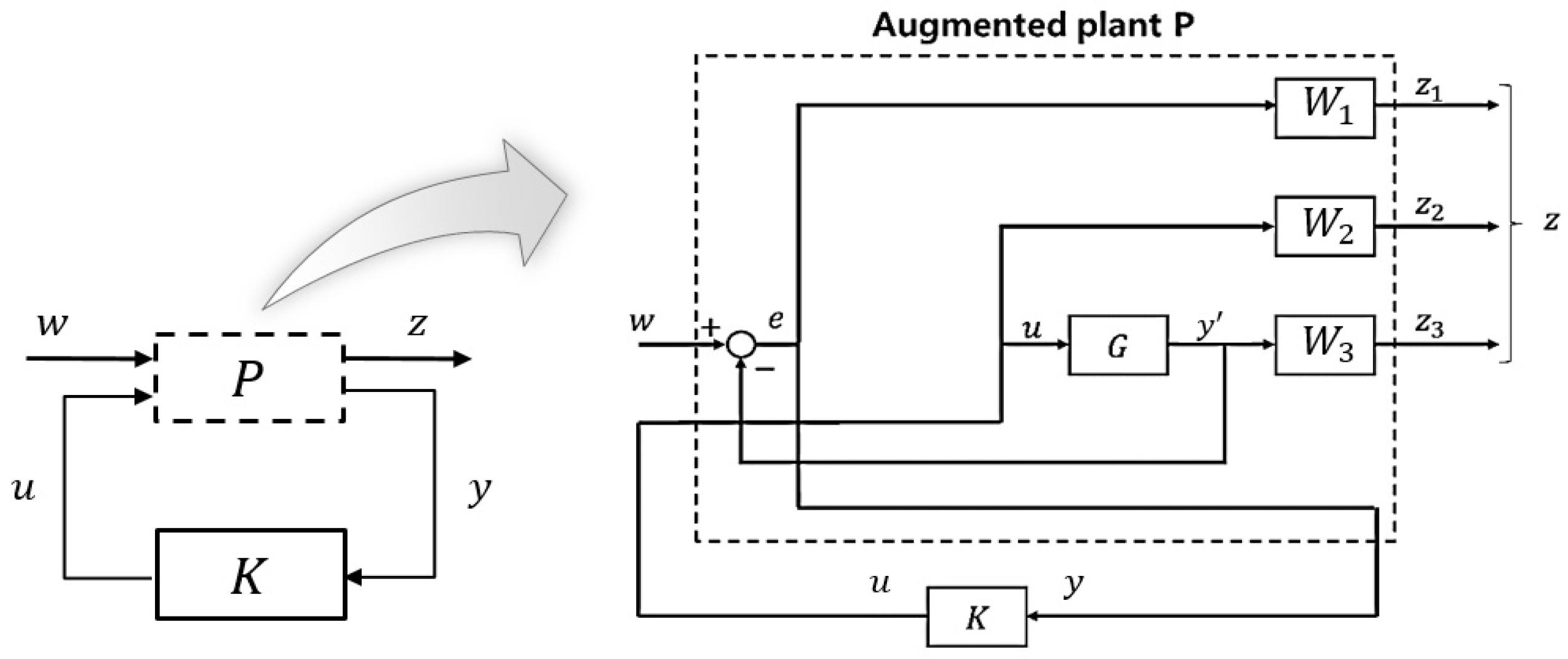 Applsci 13 11930 g002