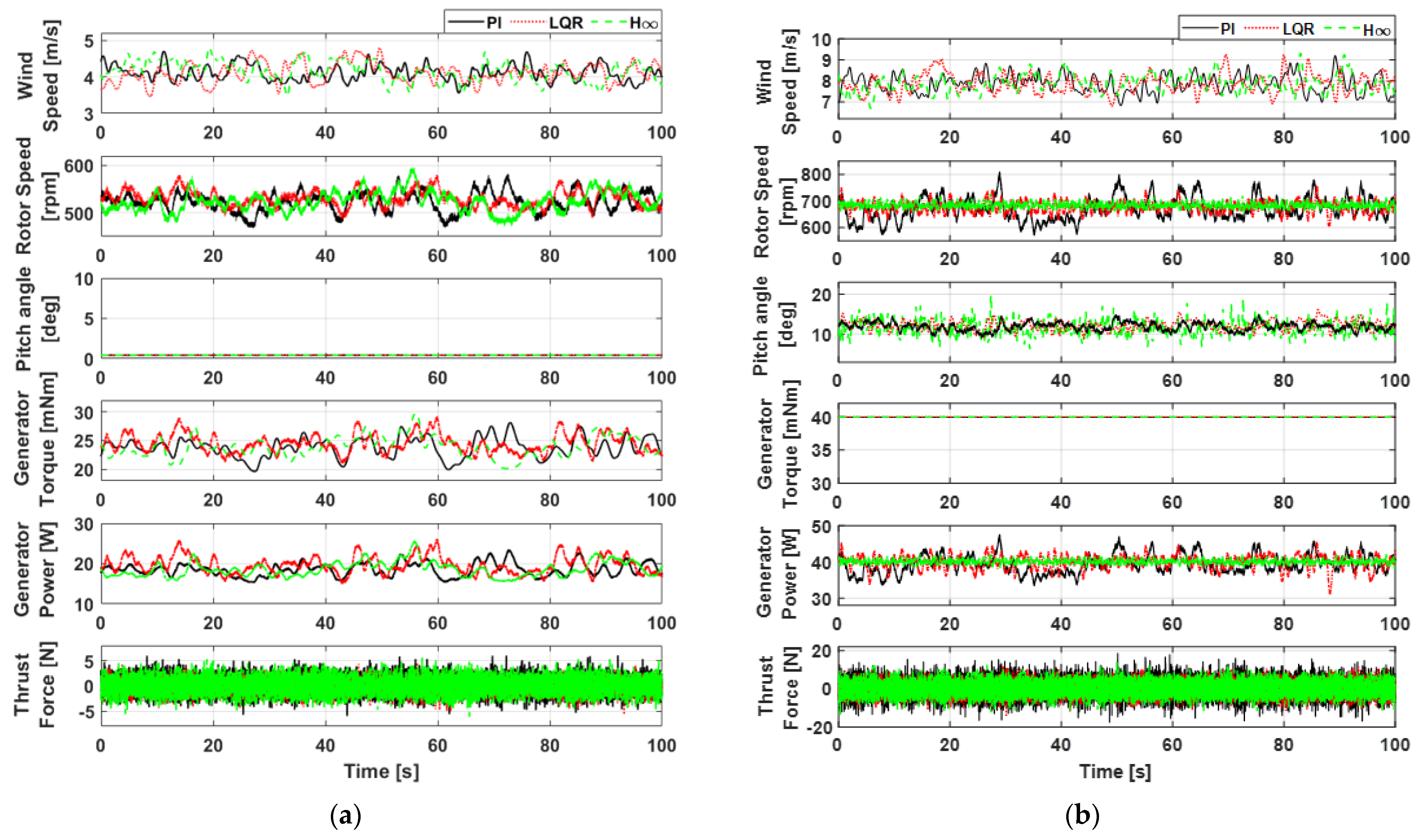 Applsci 13 11930 g007