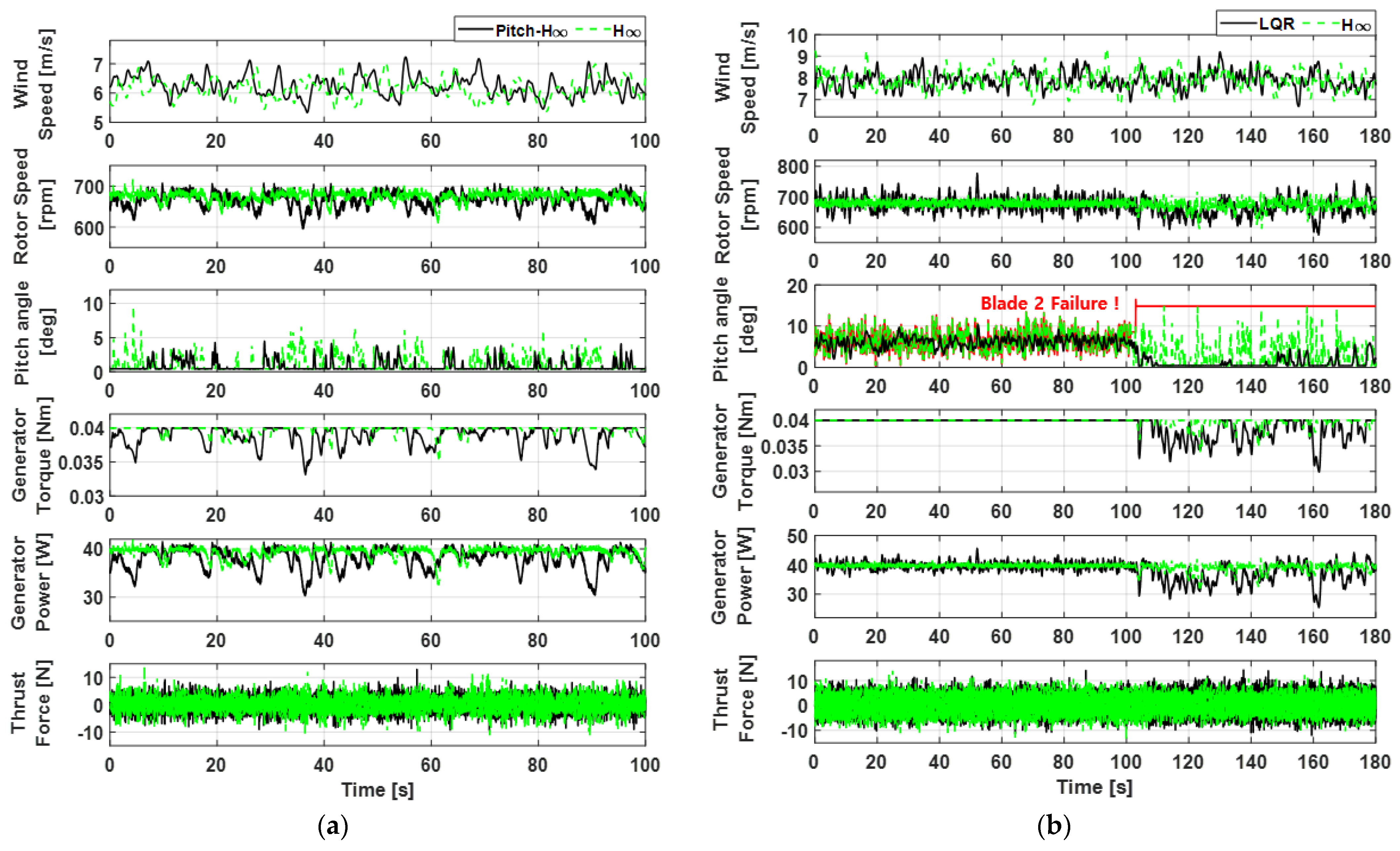 Applsci 13 11930 g008