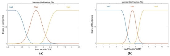 Applsci 13 11930 g0a1