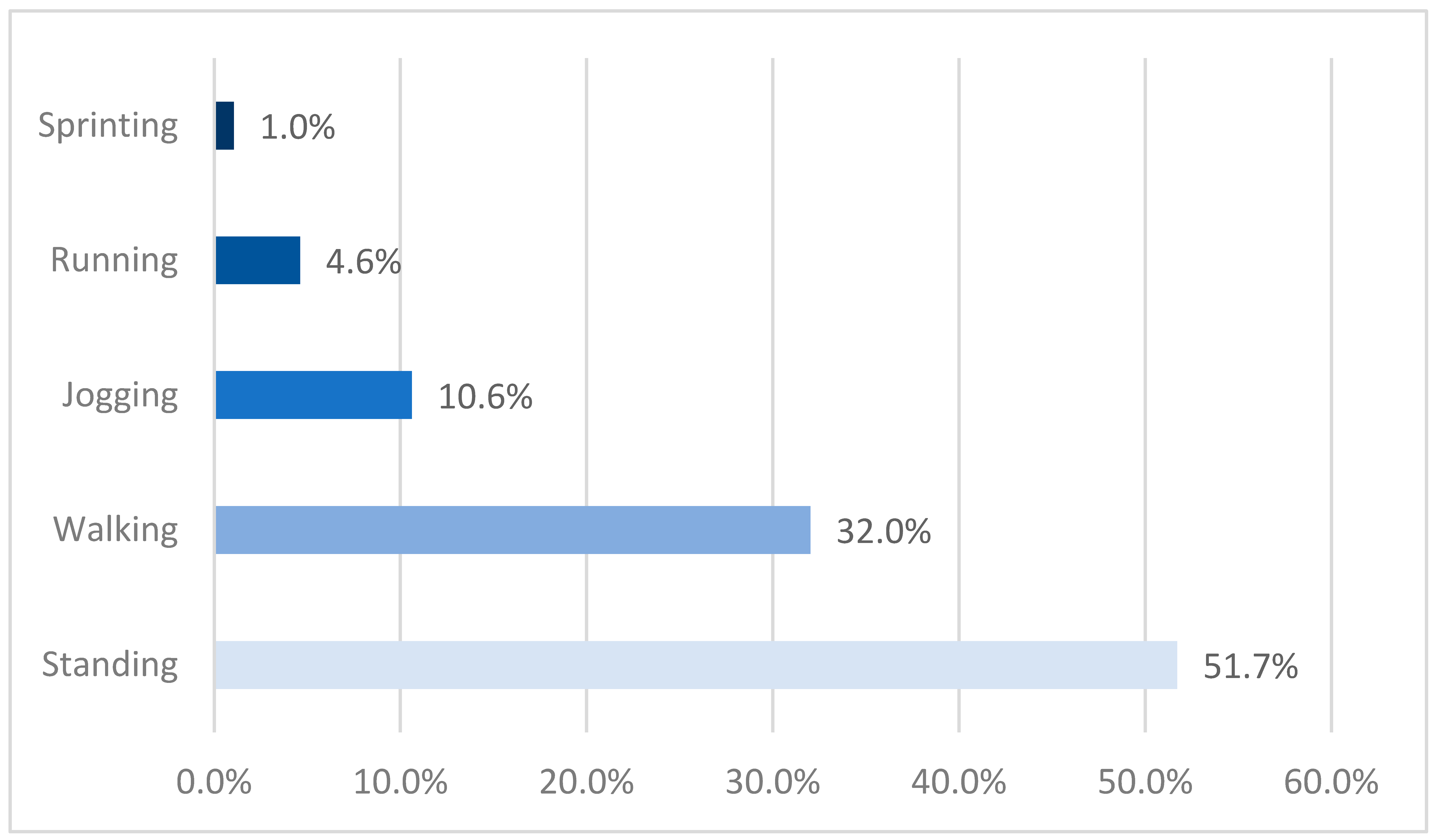 Applsci 13 11936 i004