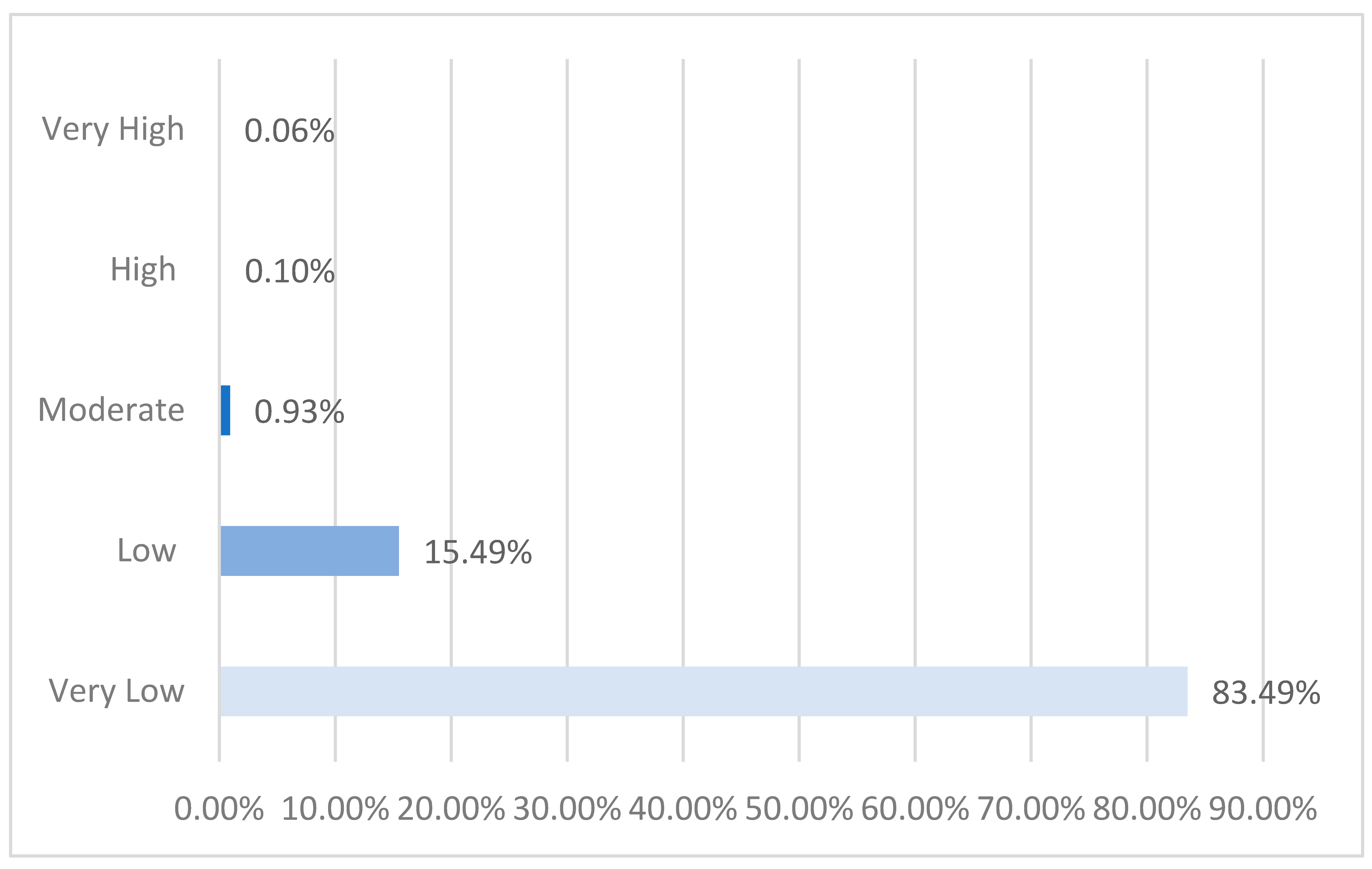 Applsci 13 11936 i010