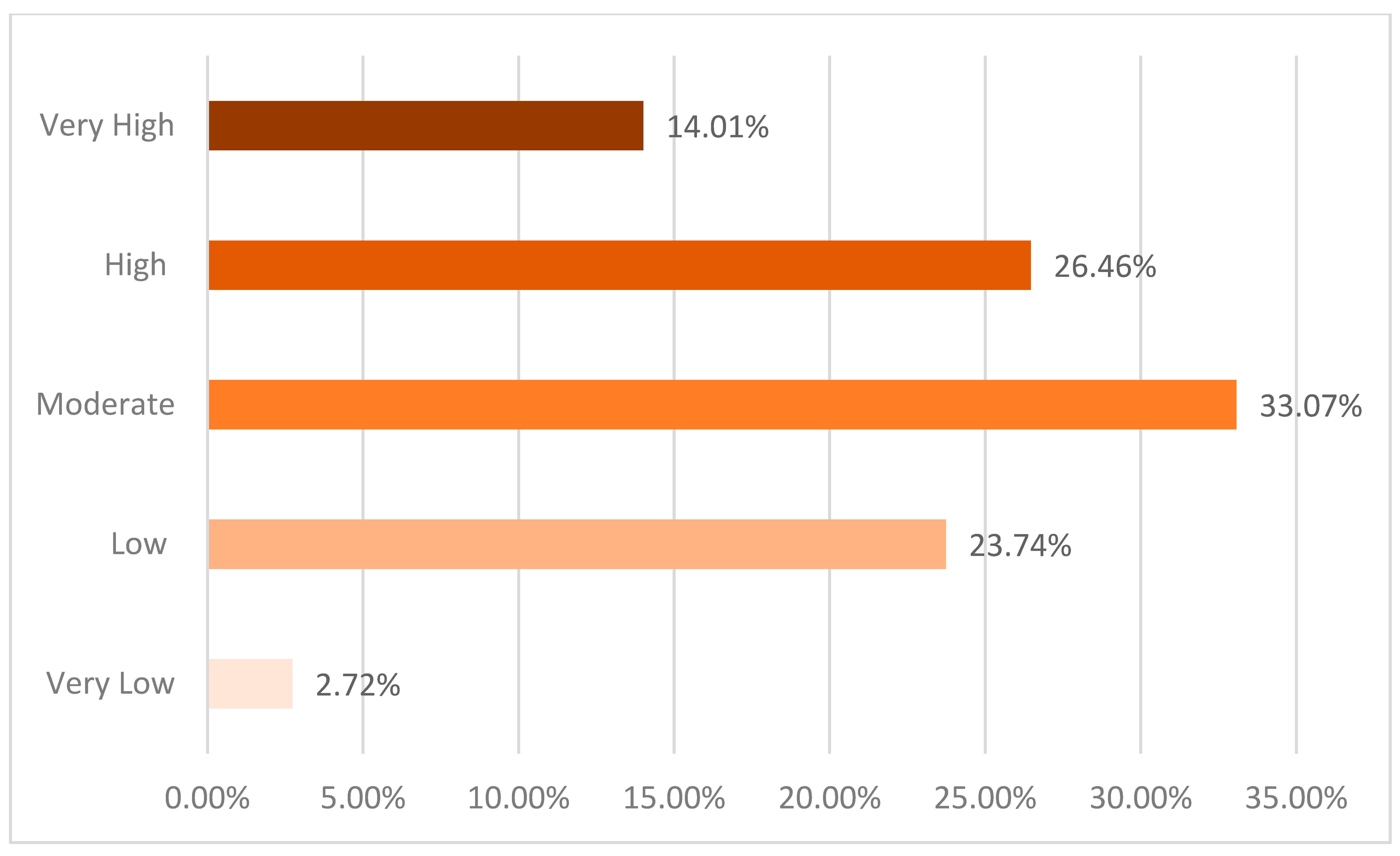 Applsci 13 11936 i014