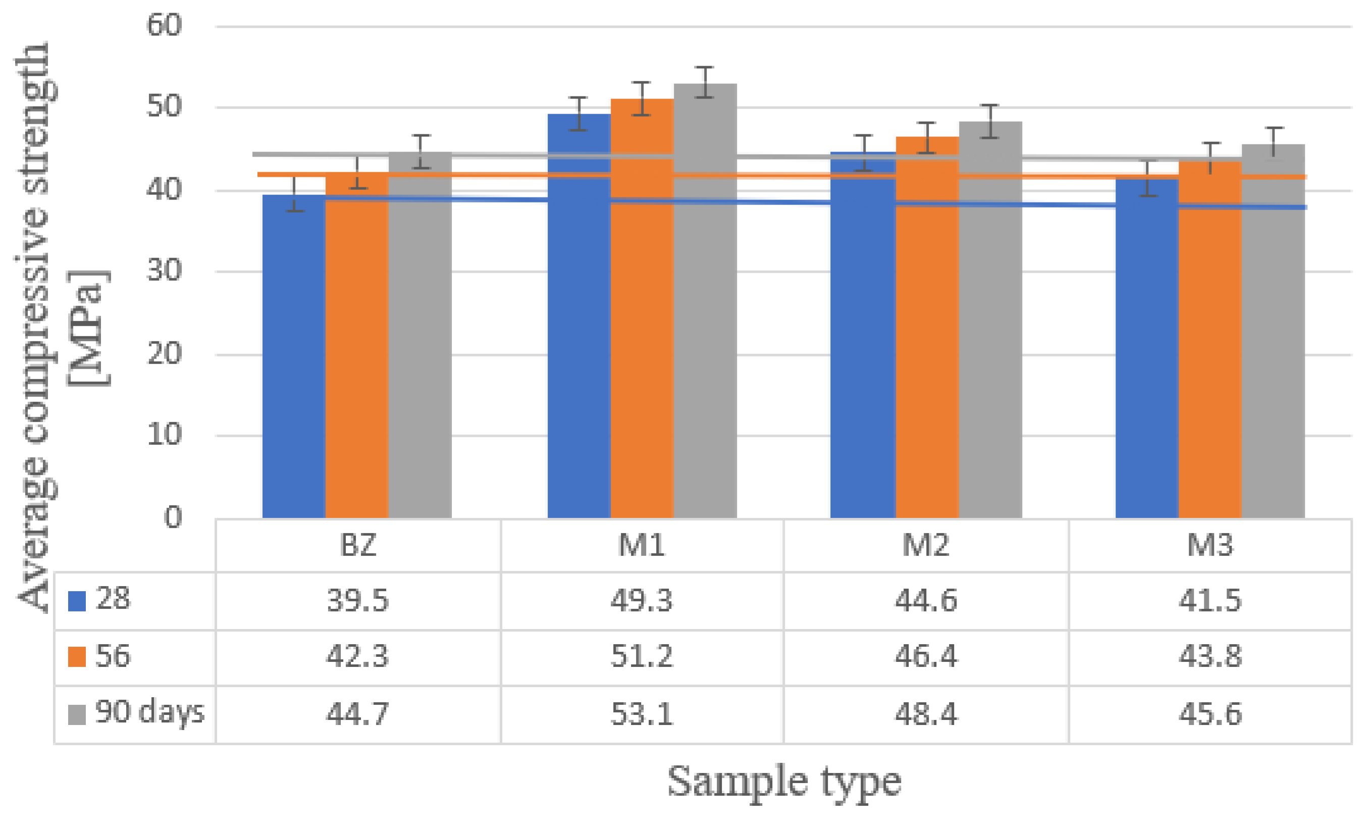 Applsci 13 11937 g008