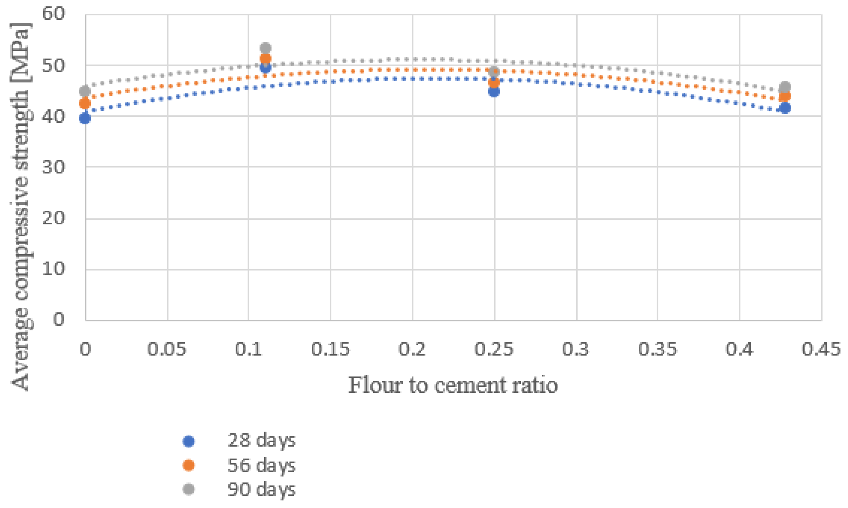 Applsci 13 11937 g009