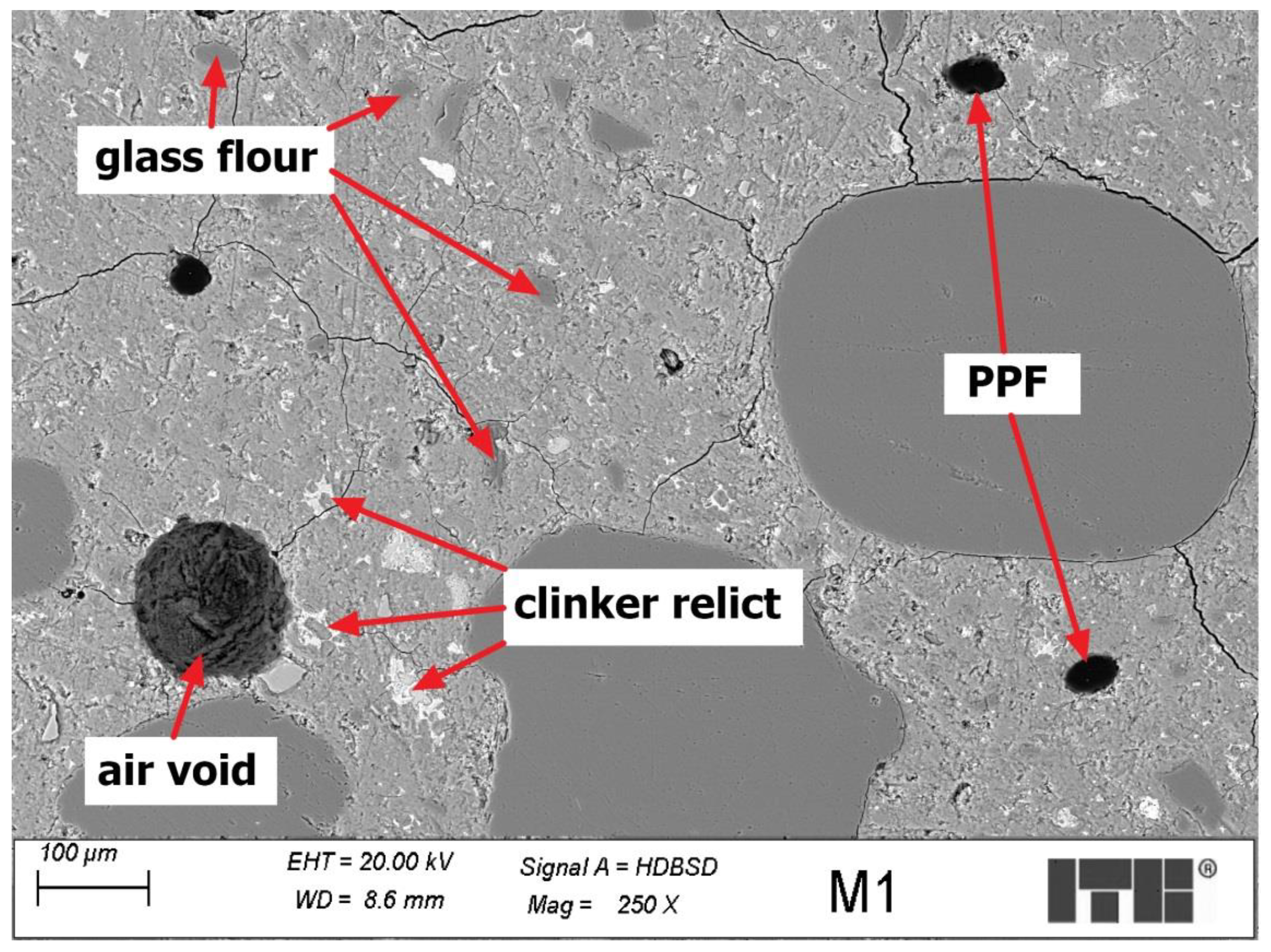 Applsci 13 11937 g014