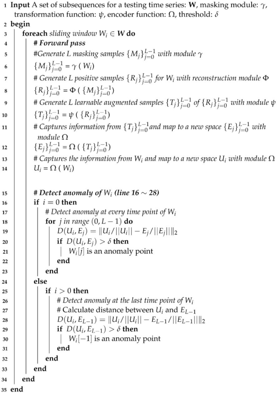 Applsci 13 11938 i004