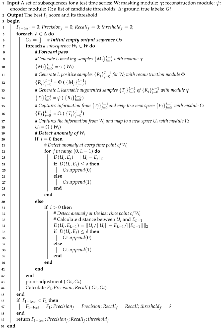 Applsci 13 11938 i006