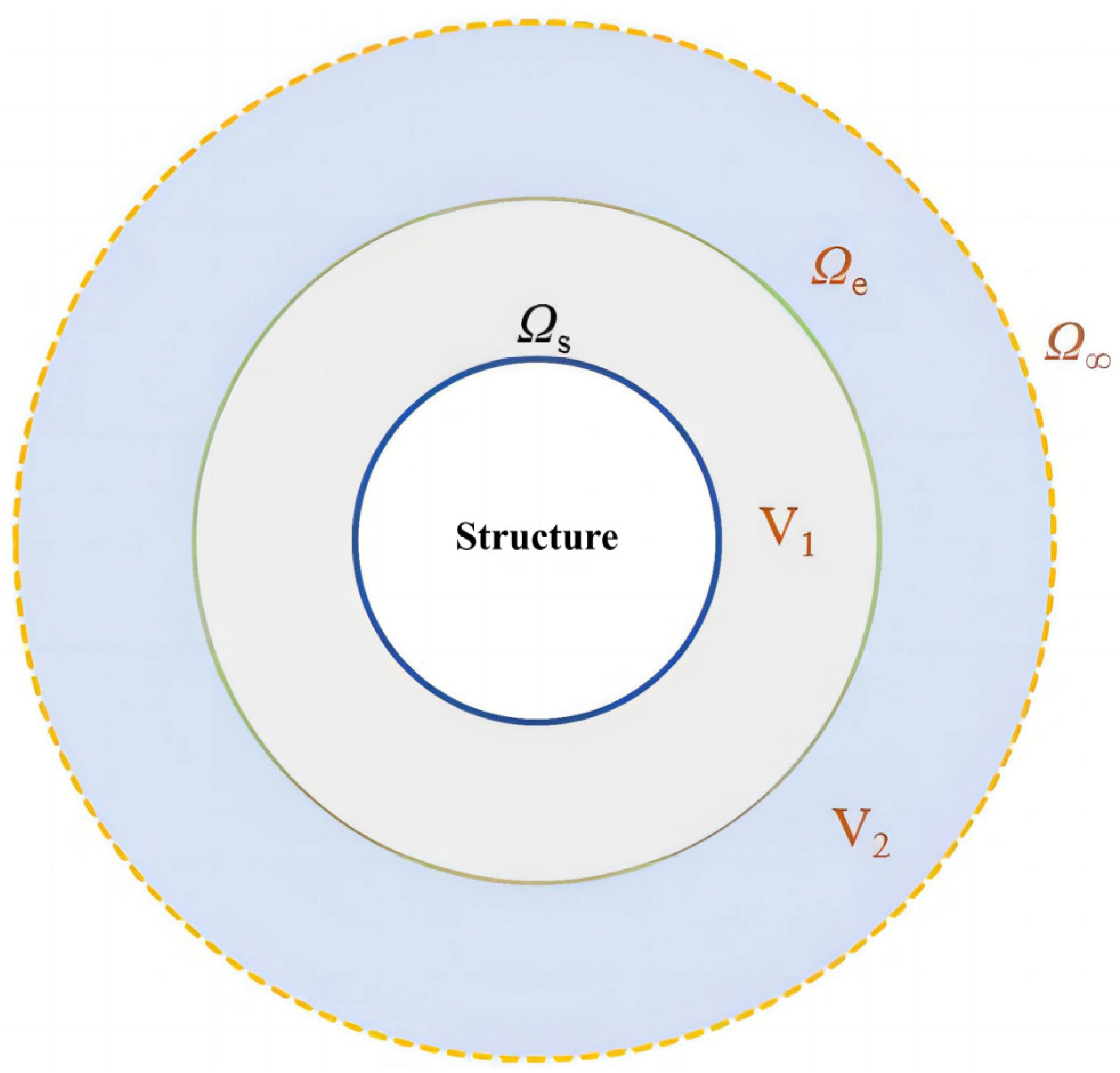 Applsci 13 11939 g002