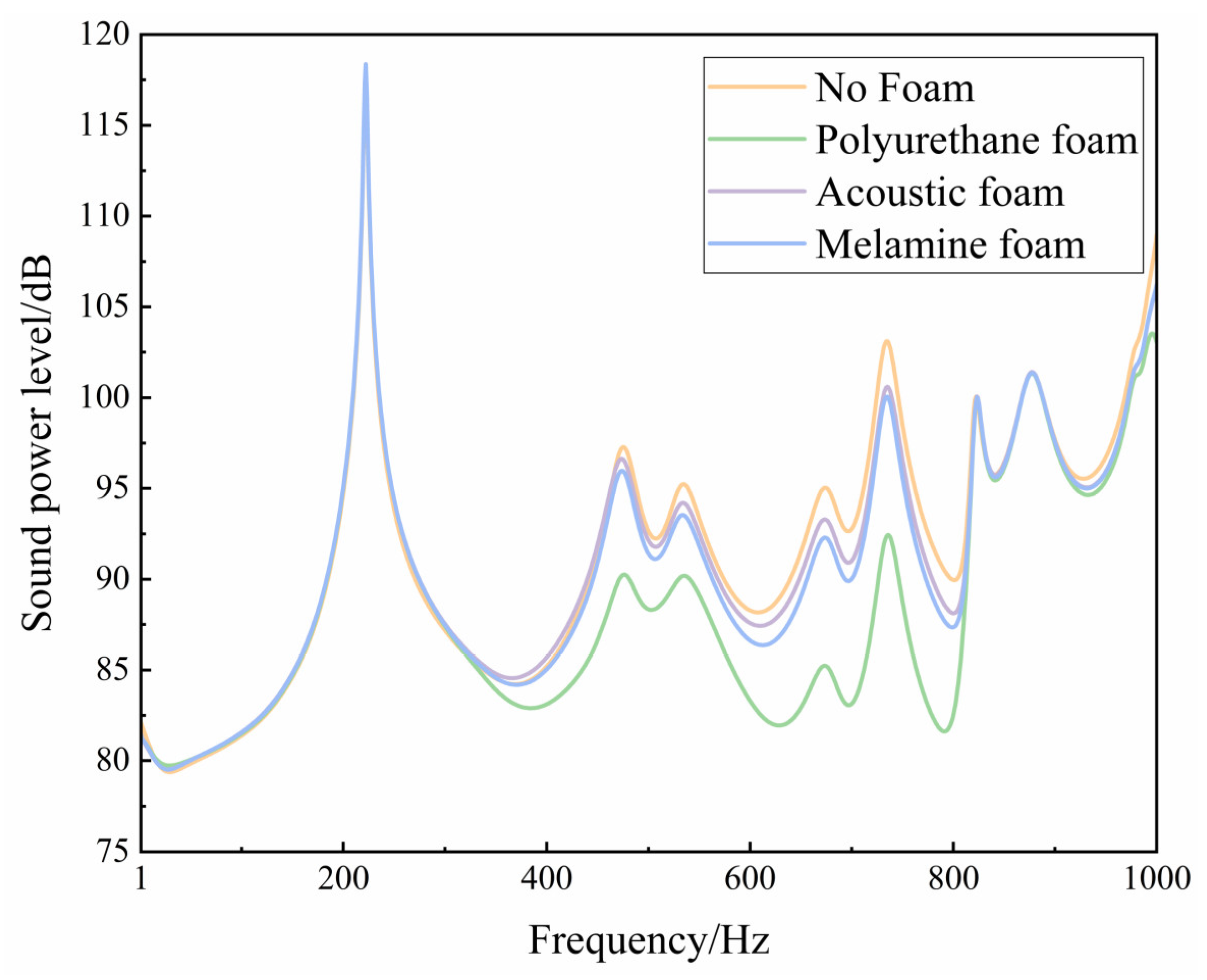 Applsci 13 11939 g016