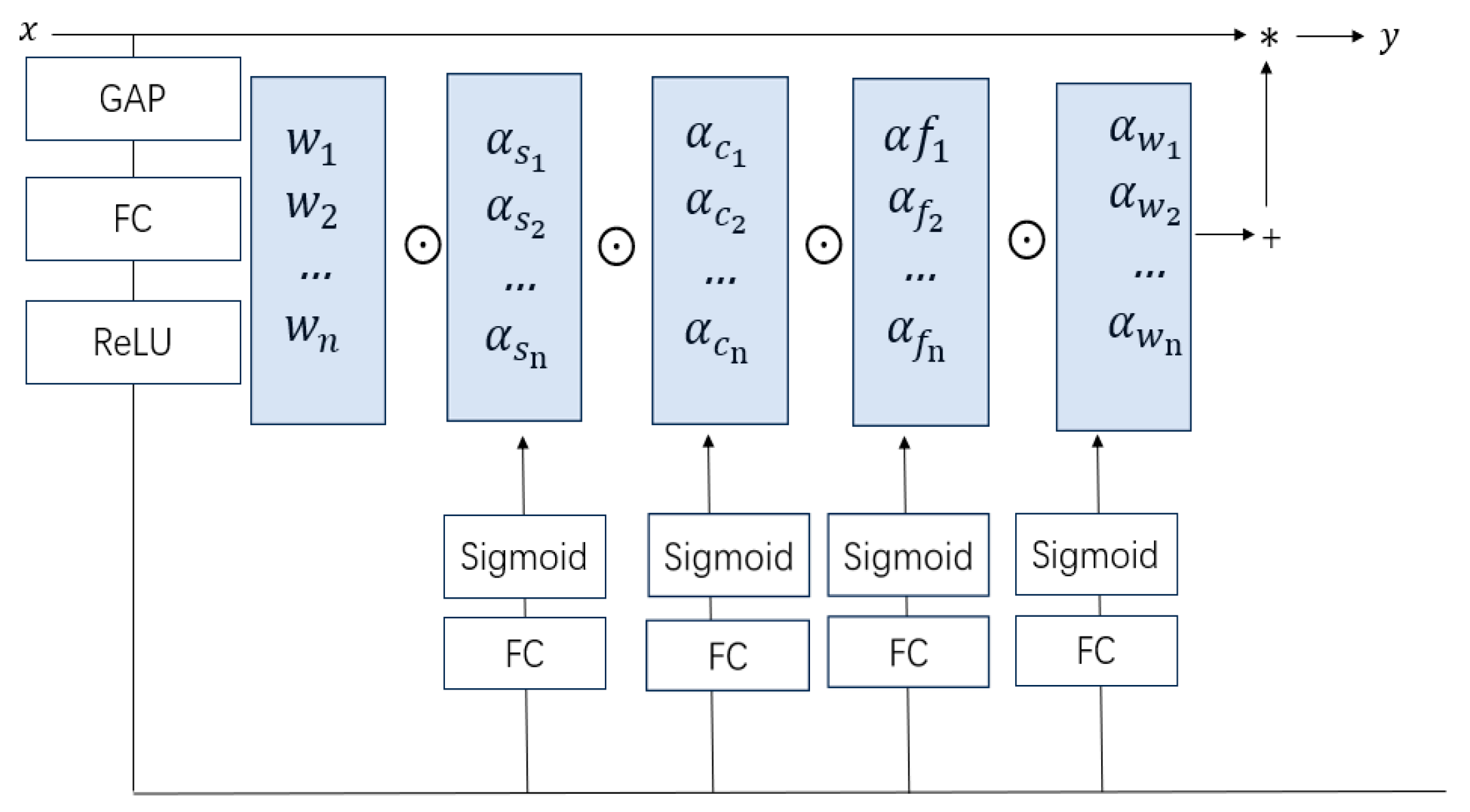 Applsci 13 11940 g003