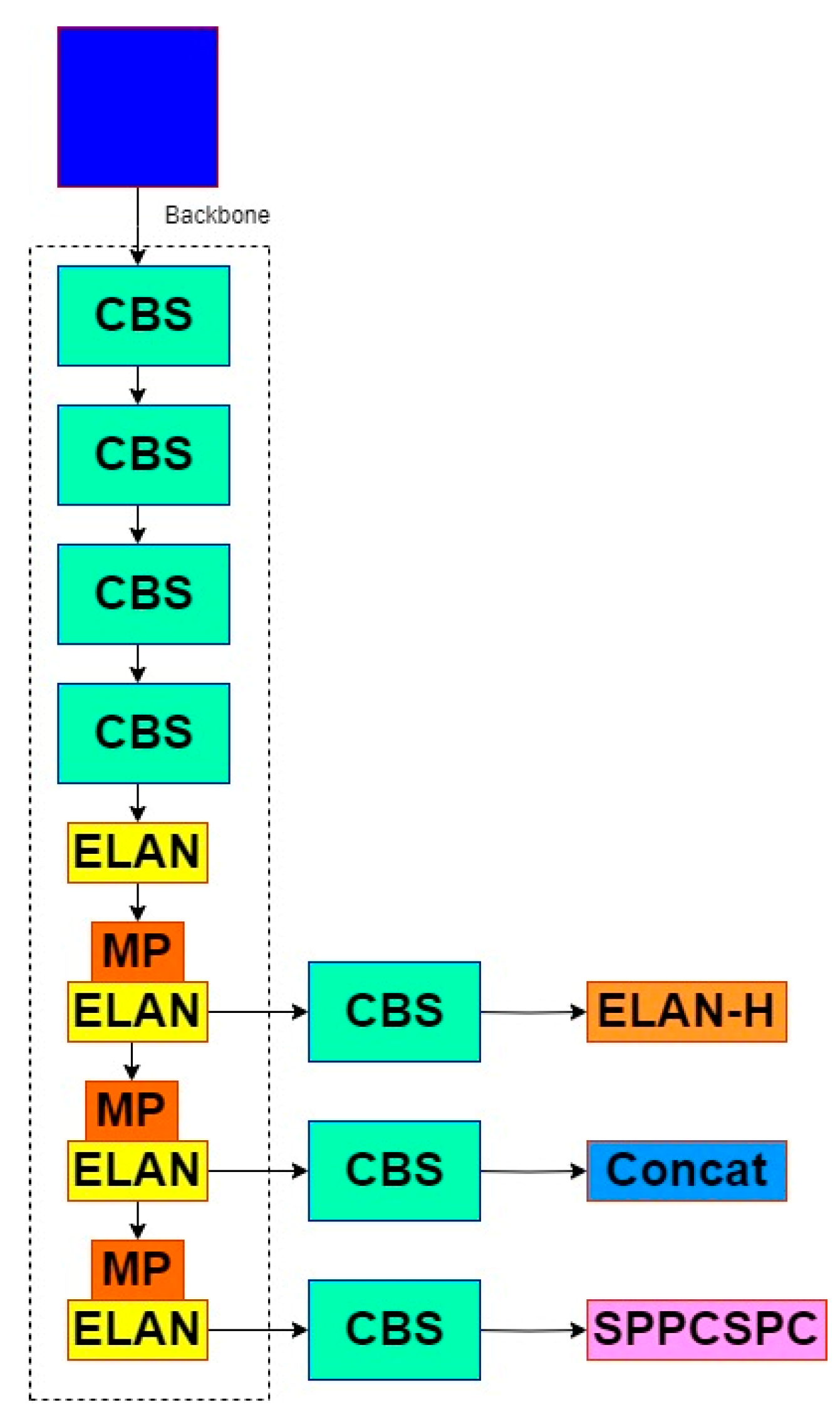 Applsci 13 11940 g005