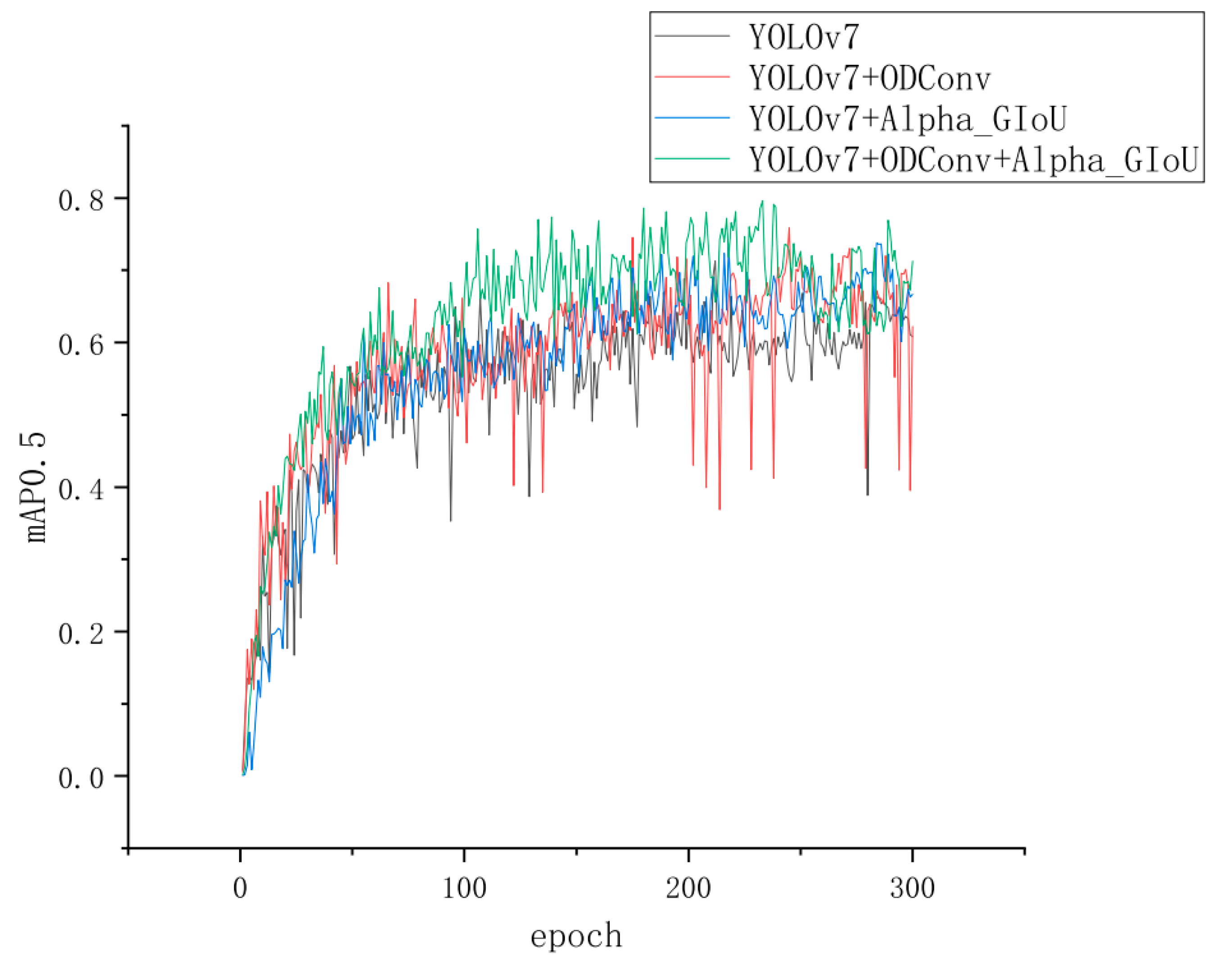 Applsci 13 11940 g007