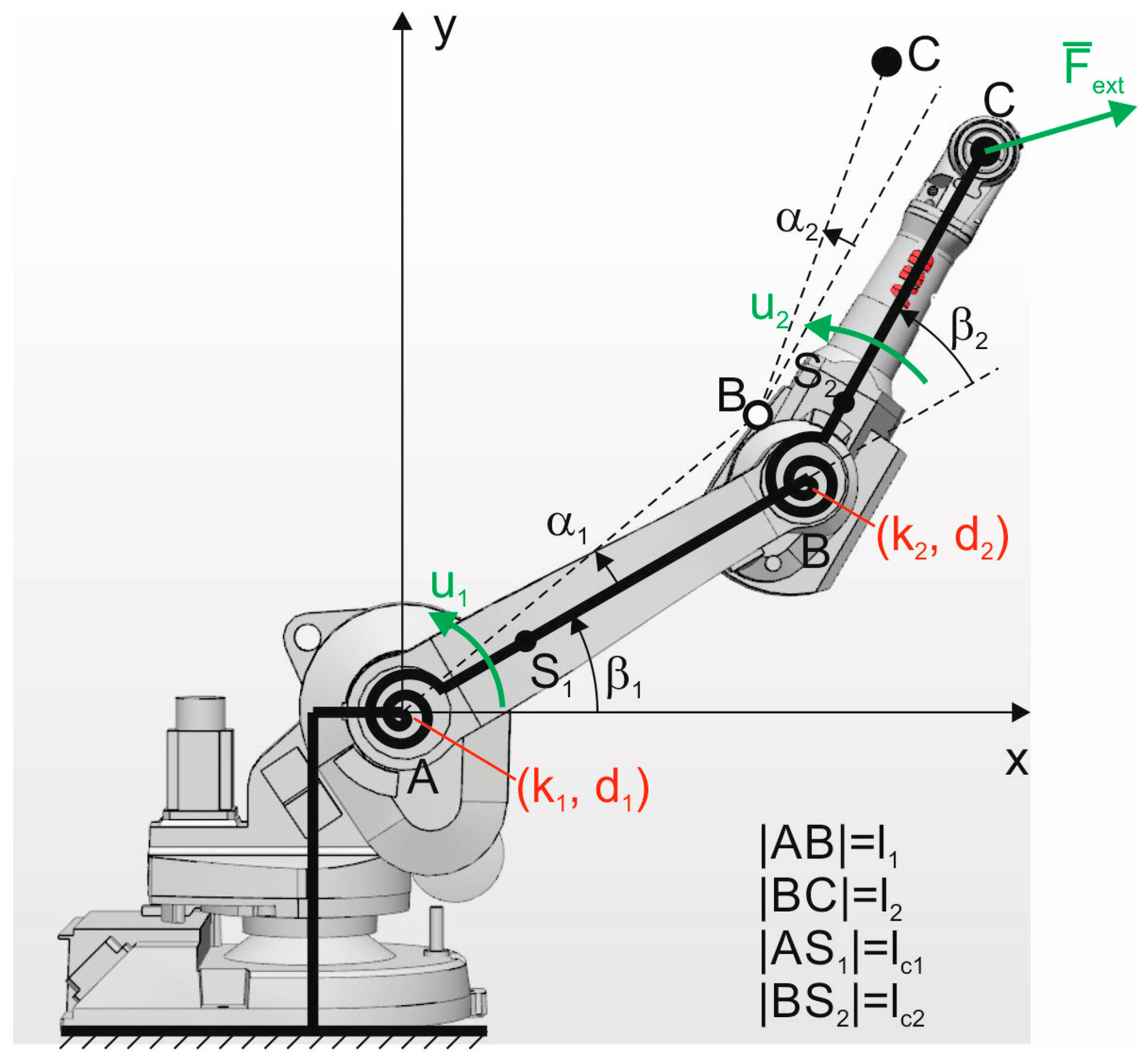 Applsci 13 11941 g002