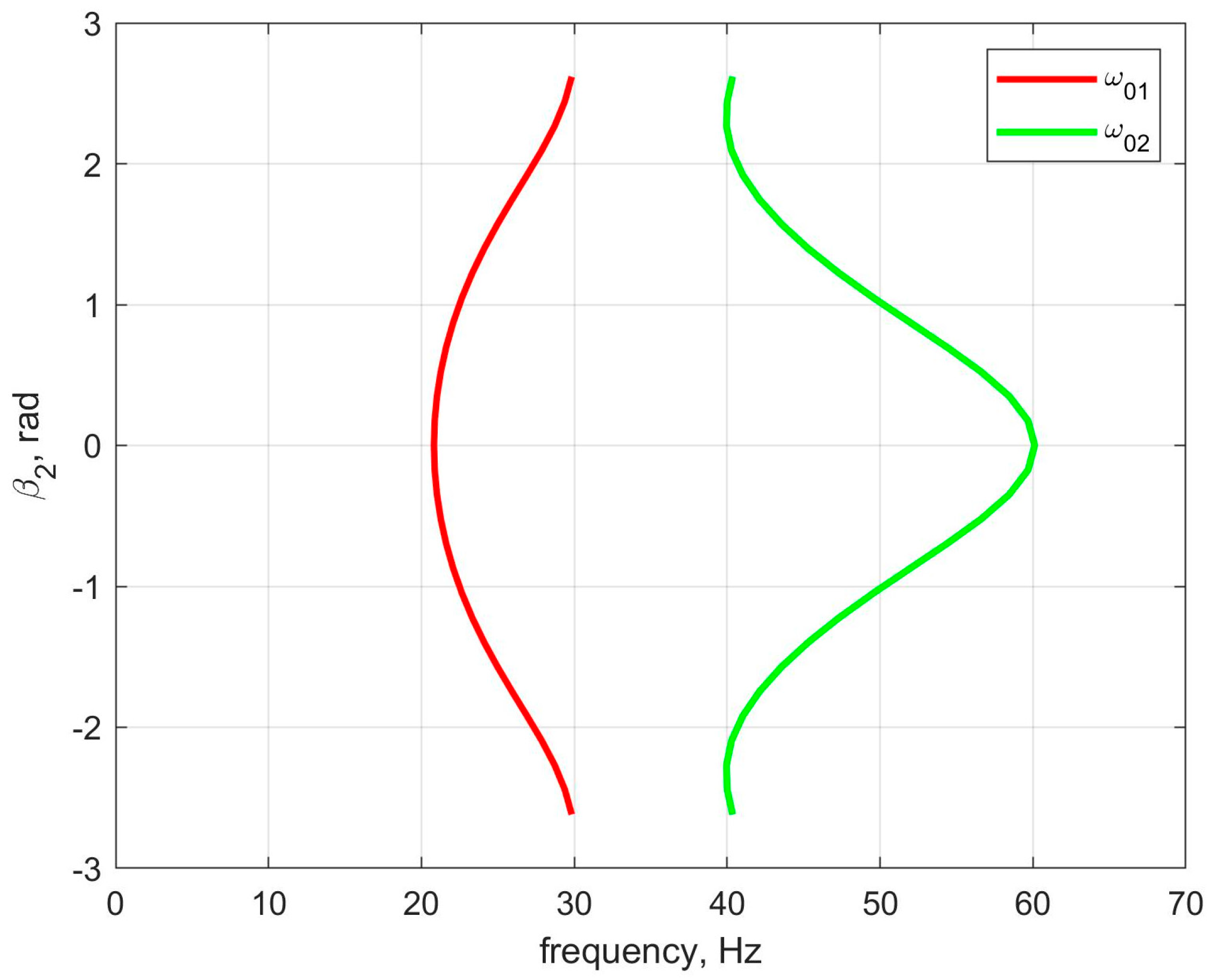 Applsci 13 11941 g003