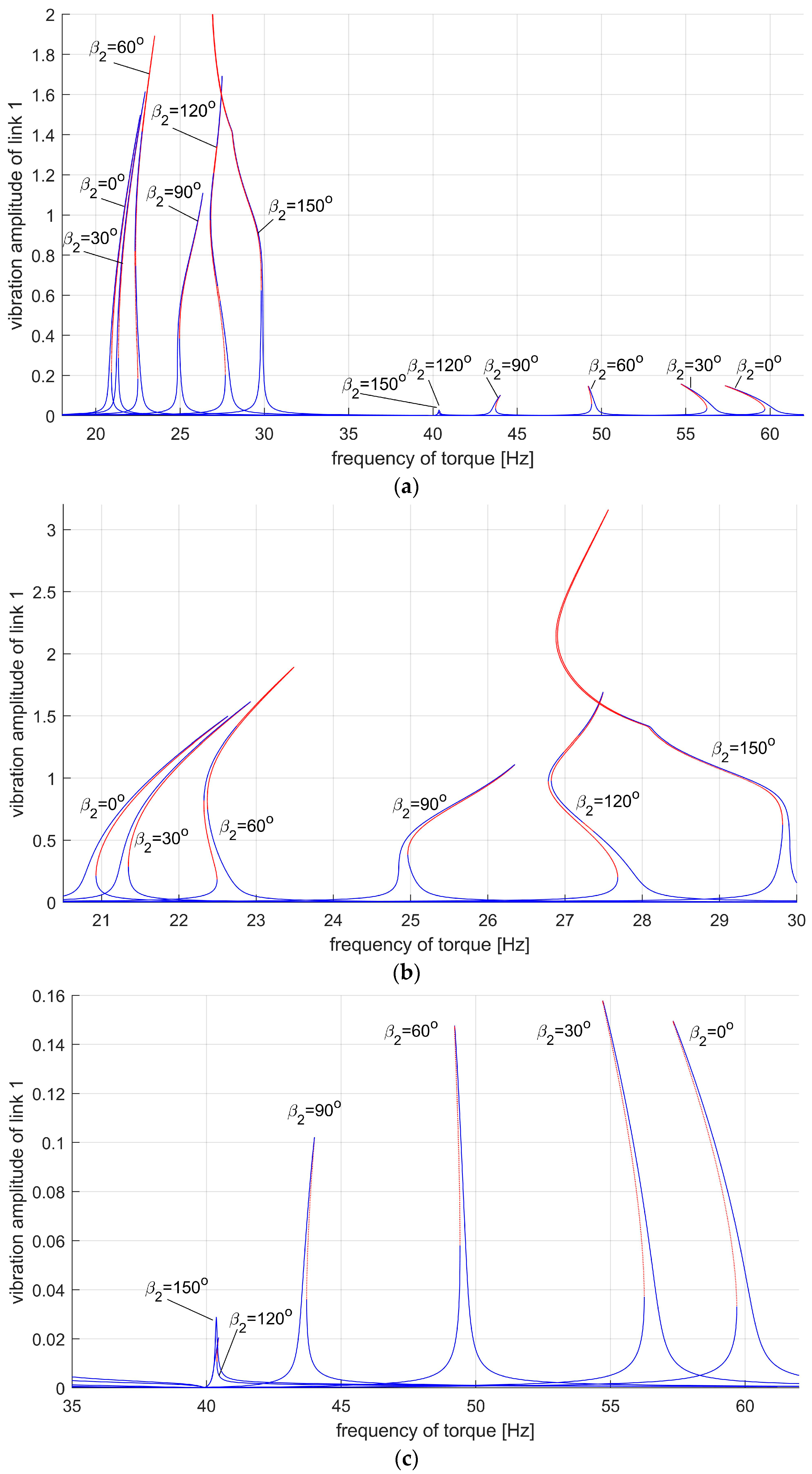 Applsci 13 11941 g004